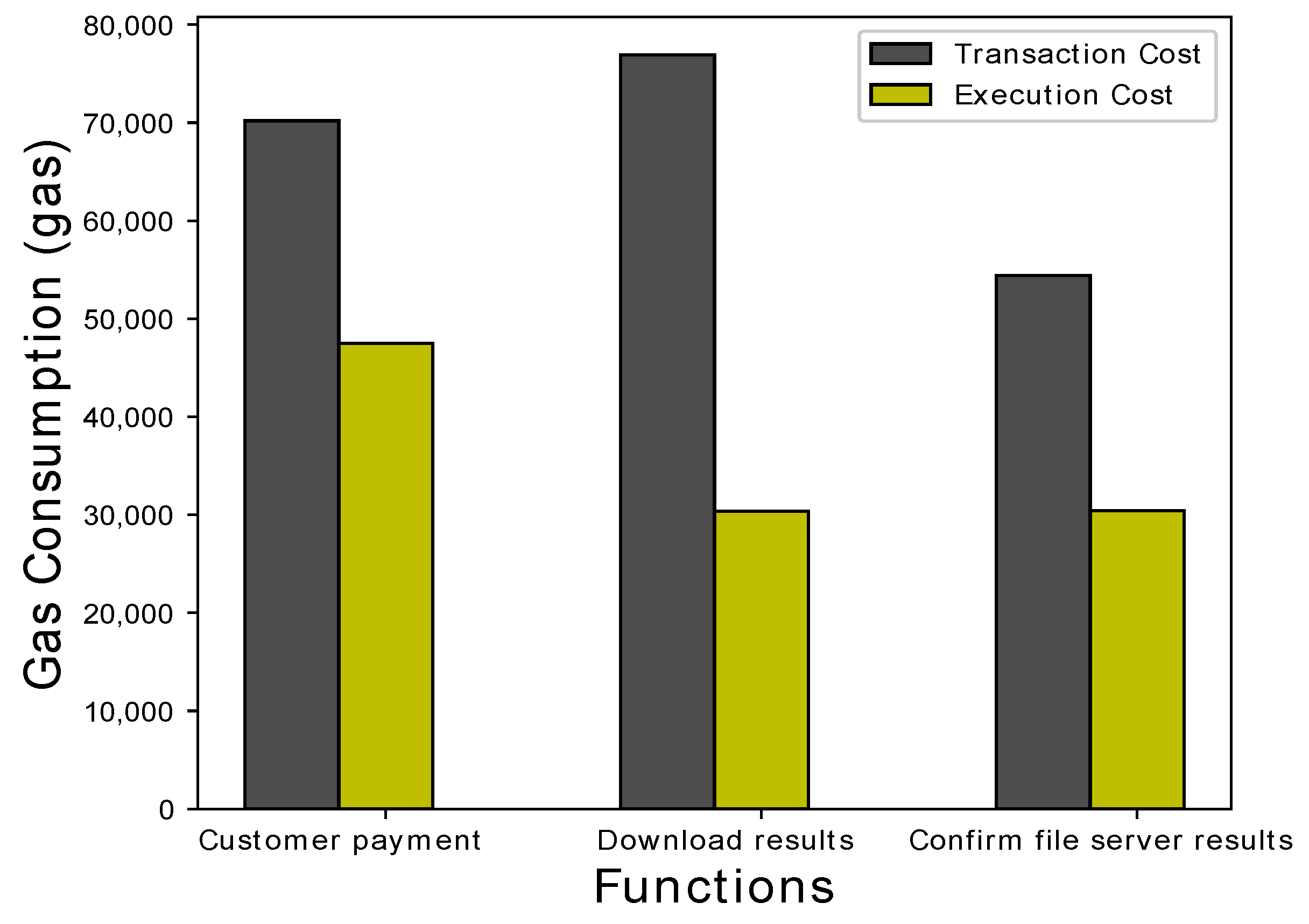 Sustainability 11 07054 g009