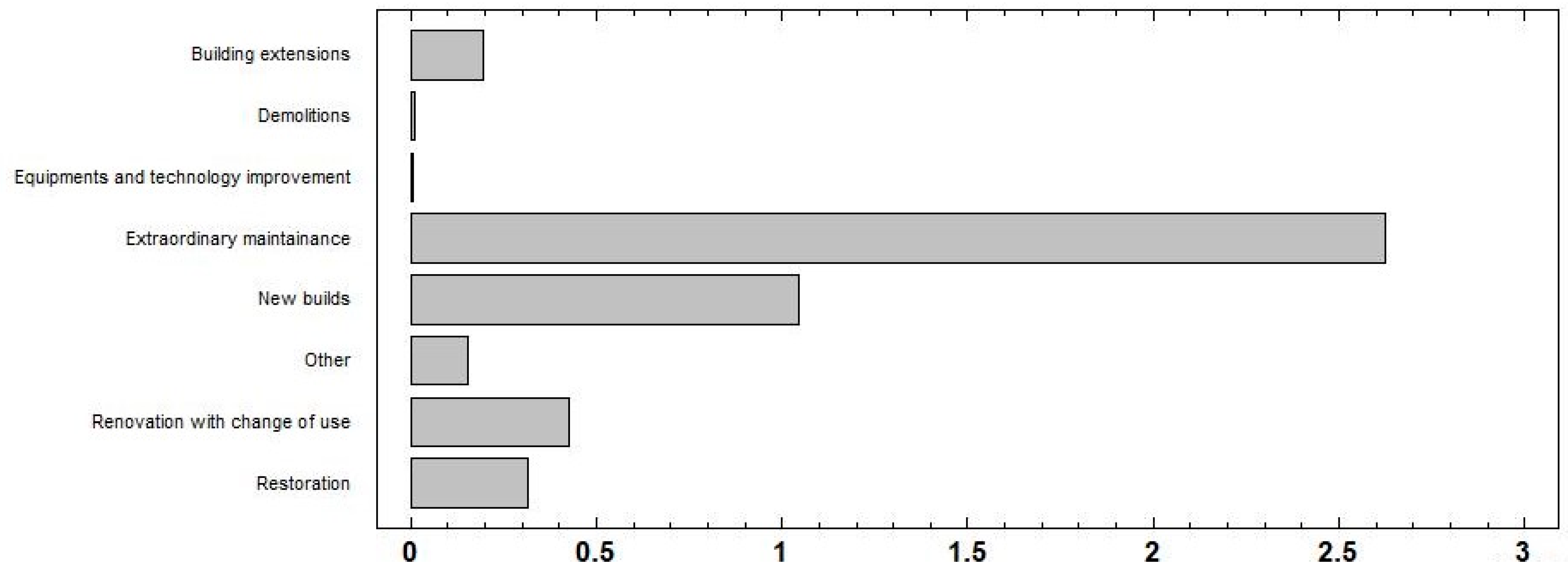 Sustainability 11 07057 g001 Sustainability 11 07057 g001