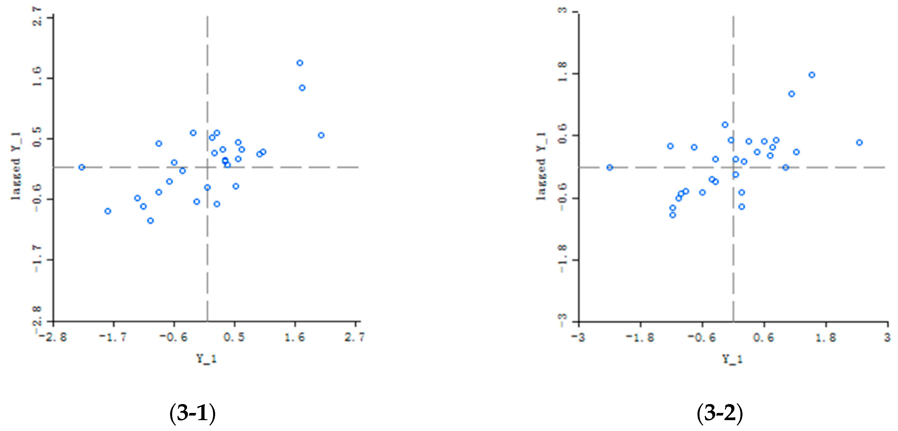 Sustainability 11 07058 g003