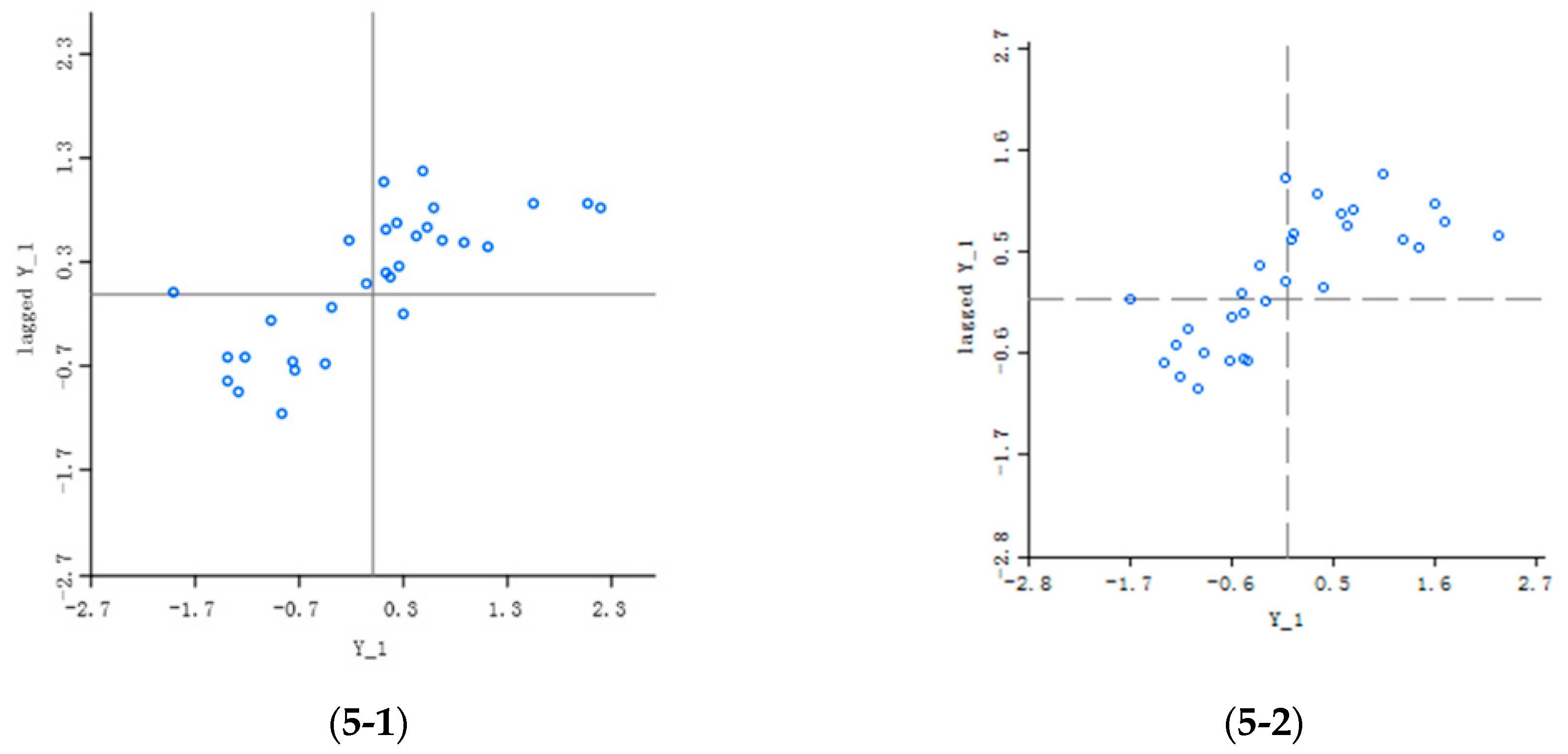 Sustainability 11 07058 g005