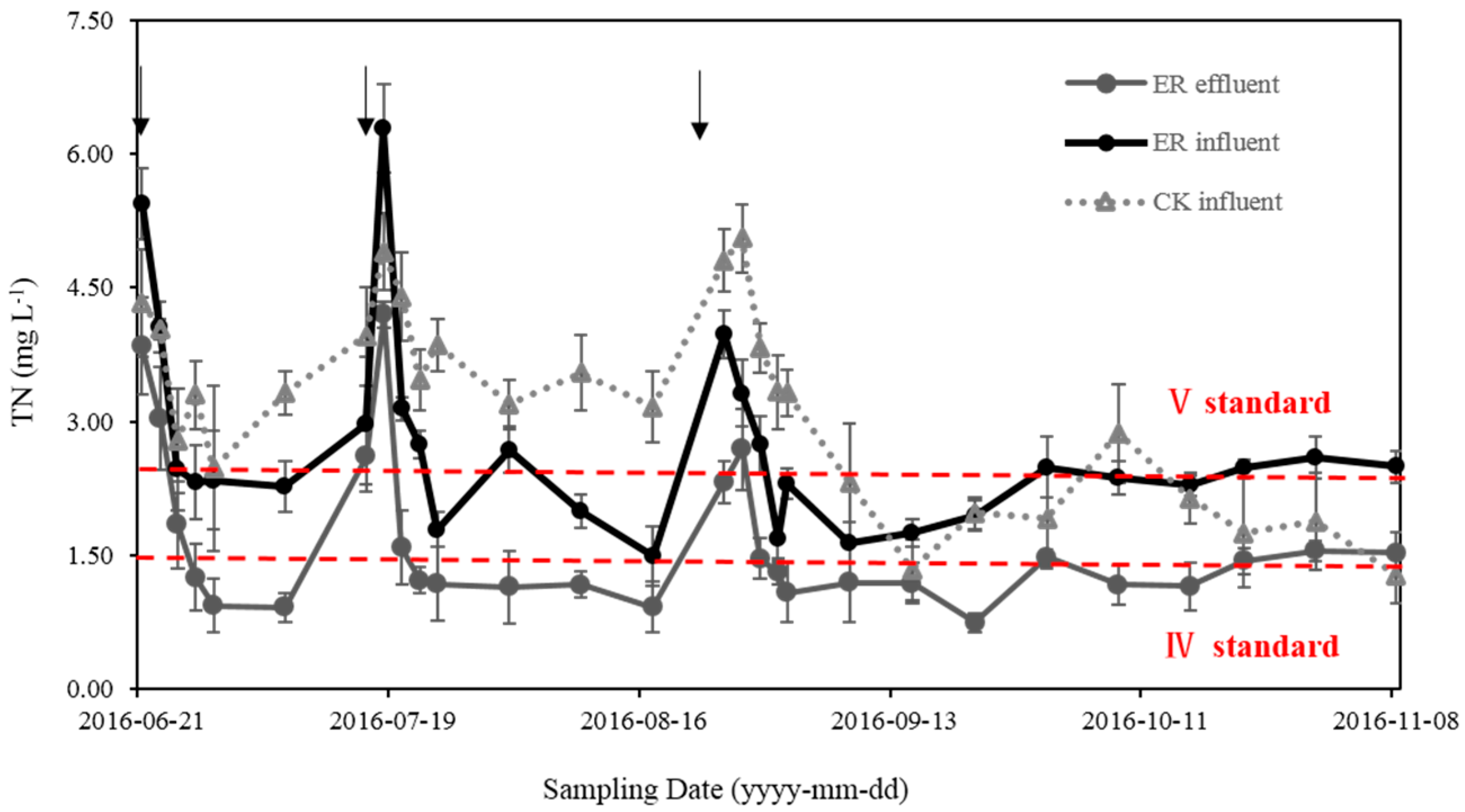 Sustainability 11 07090 g001