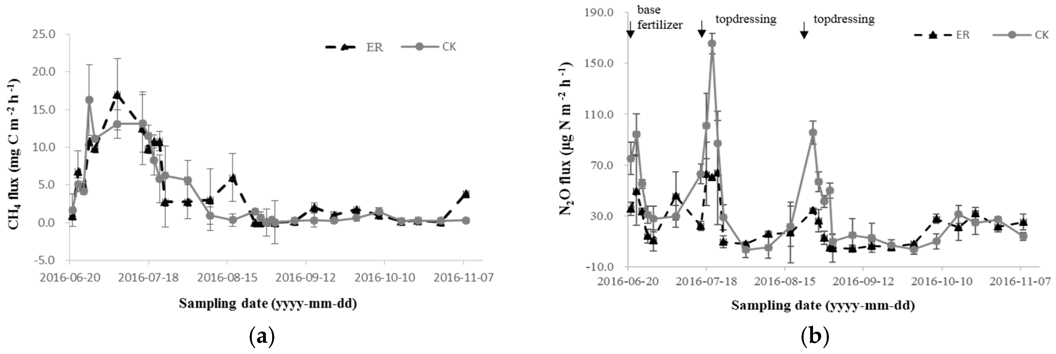 Sustainability 11 07090 g002