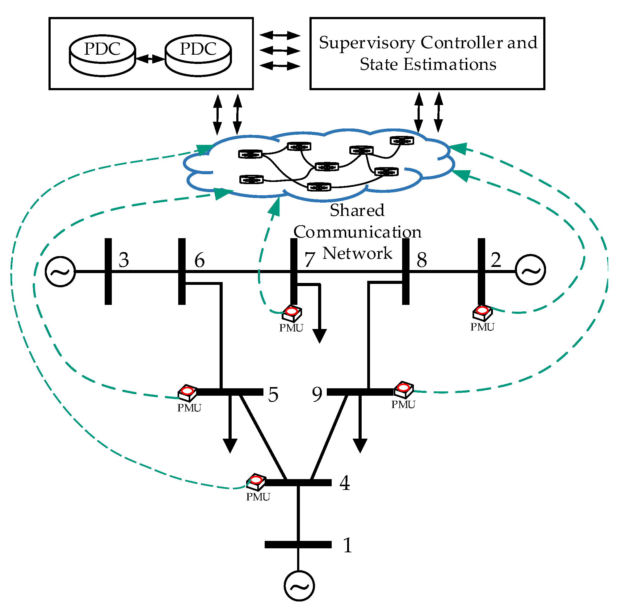Sustainability 11 07097 g001