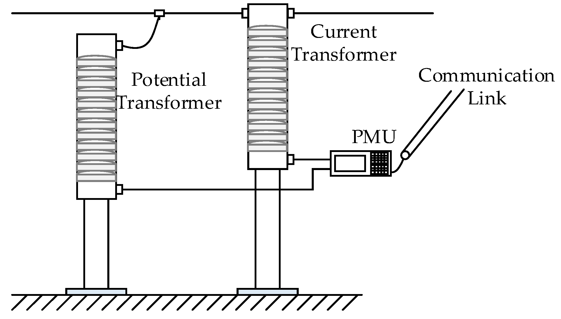 Sustainability 11 07097 g002