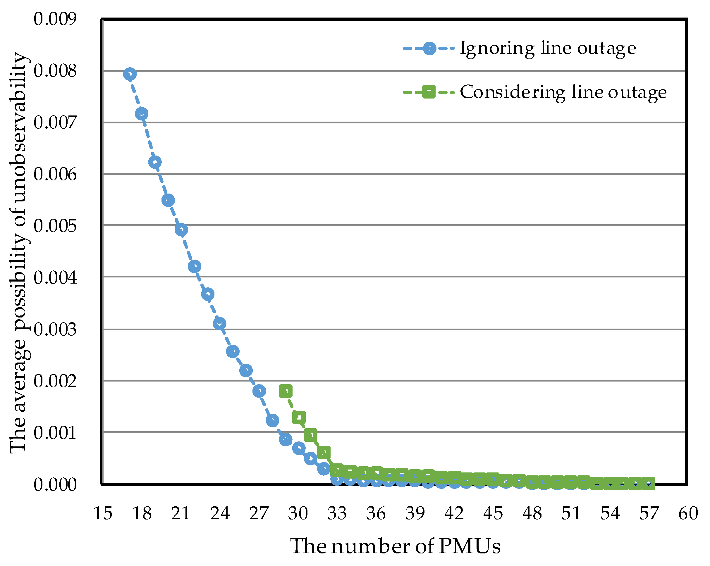 Sustainability 11 07097 g004