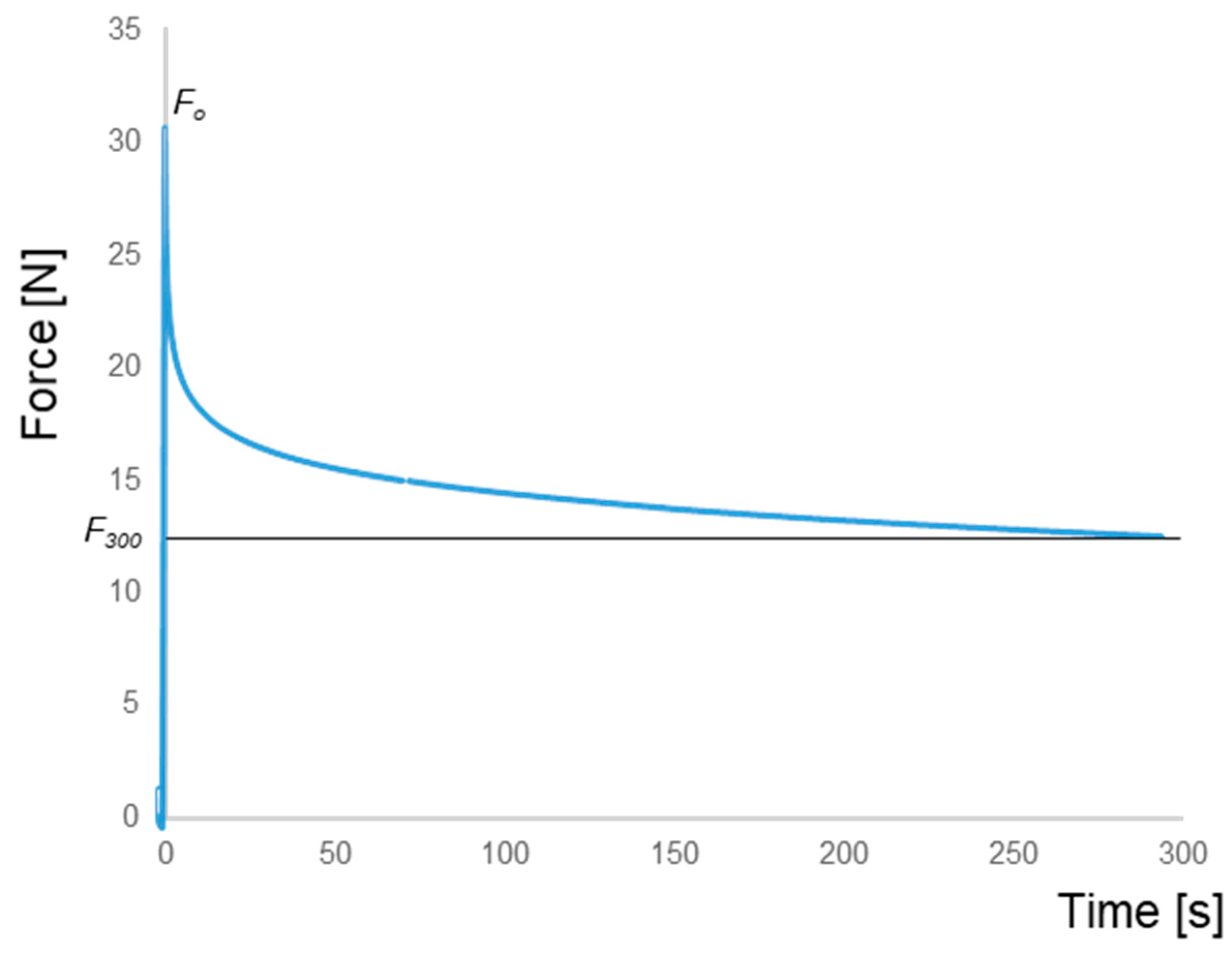 Sustainability 11 07100 g001