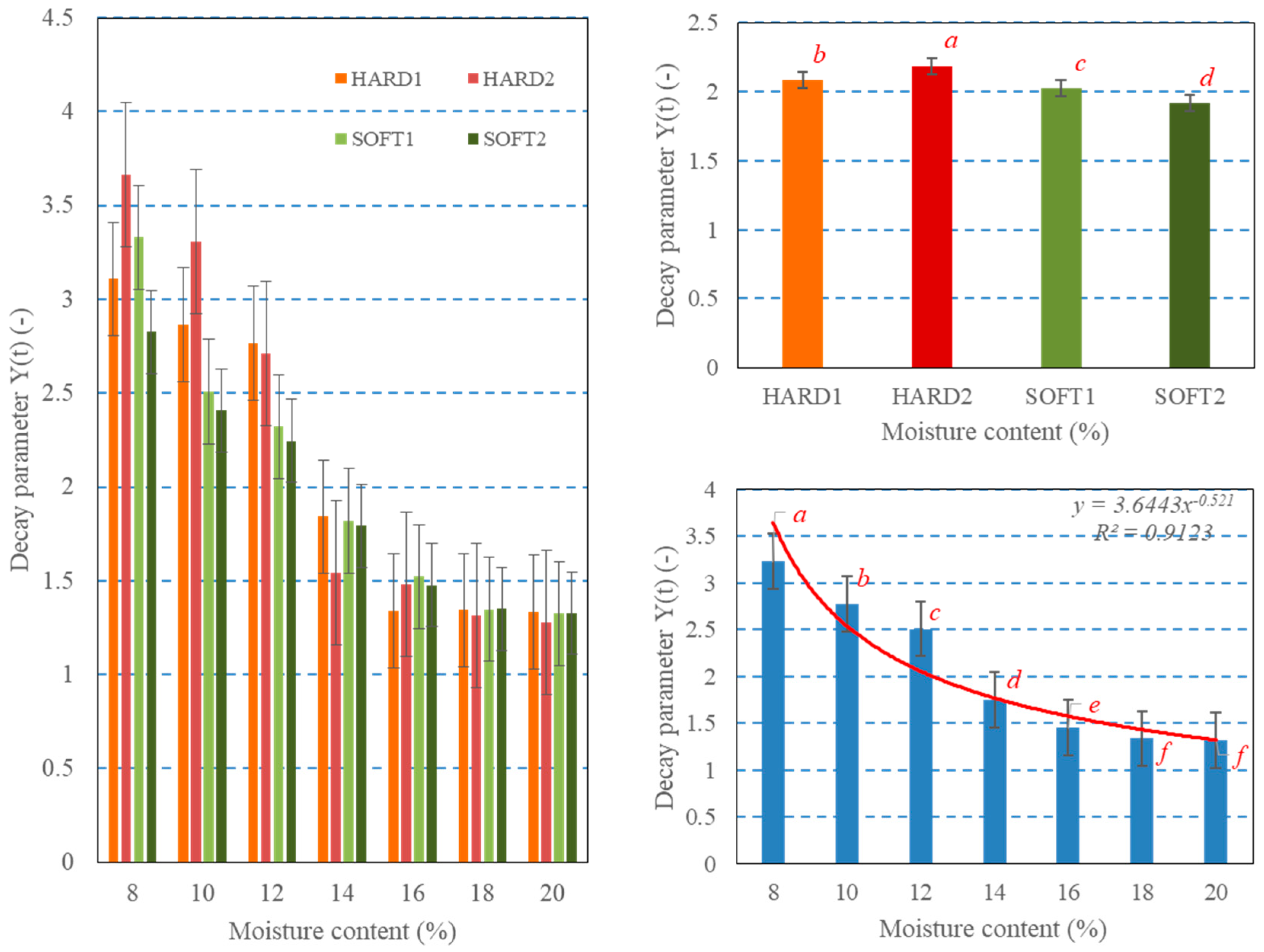 Sustainability 11 07100 g002