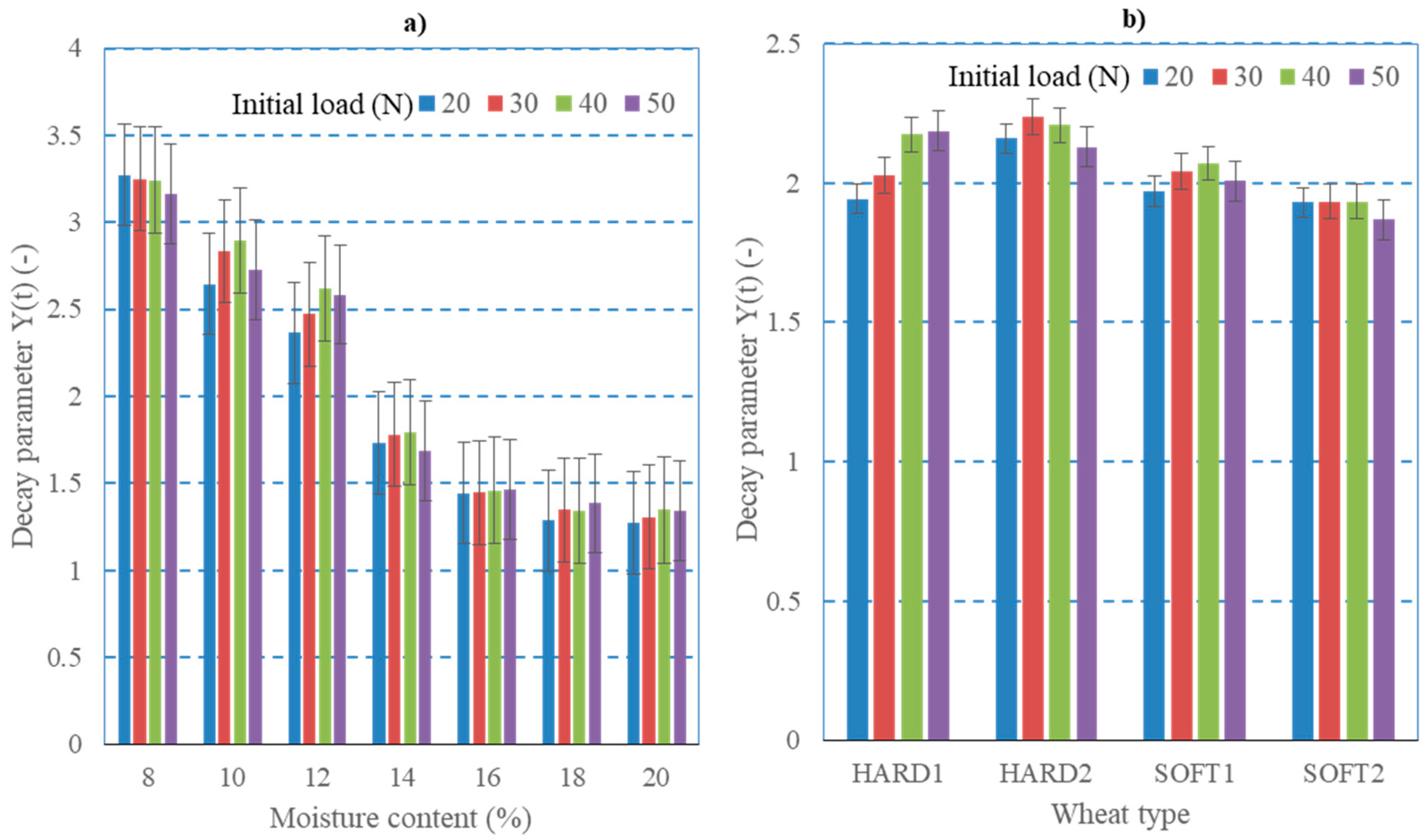 Sustainability 11 07100 g003