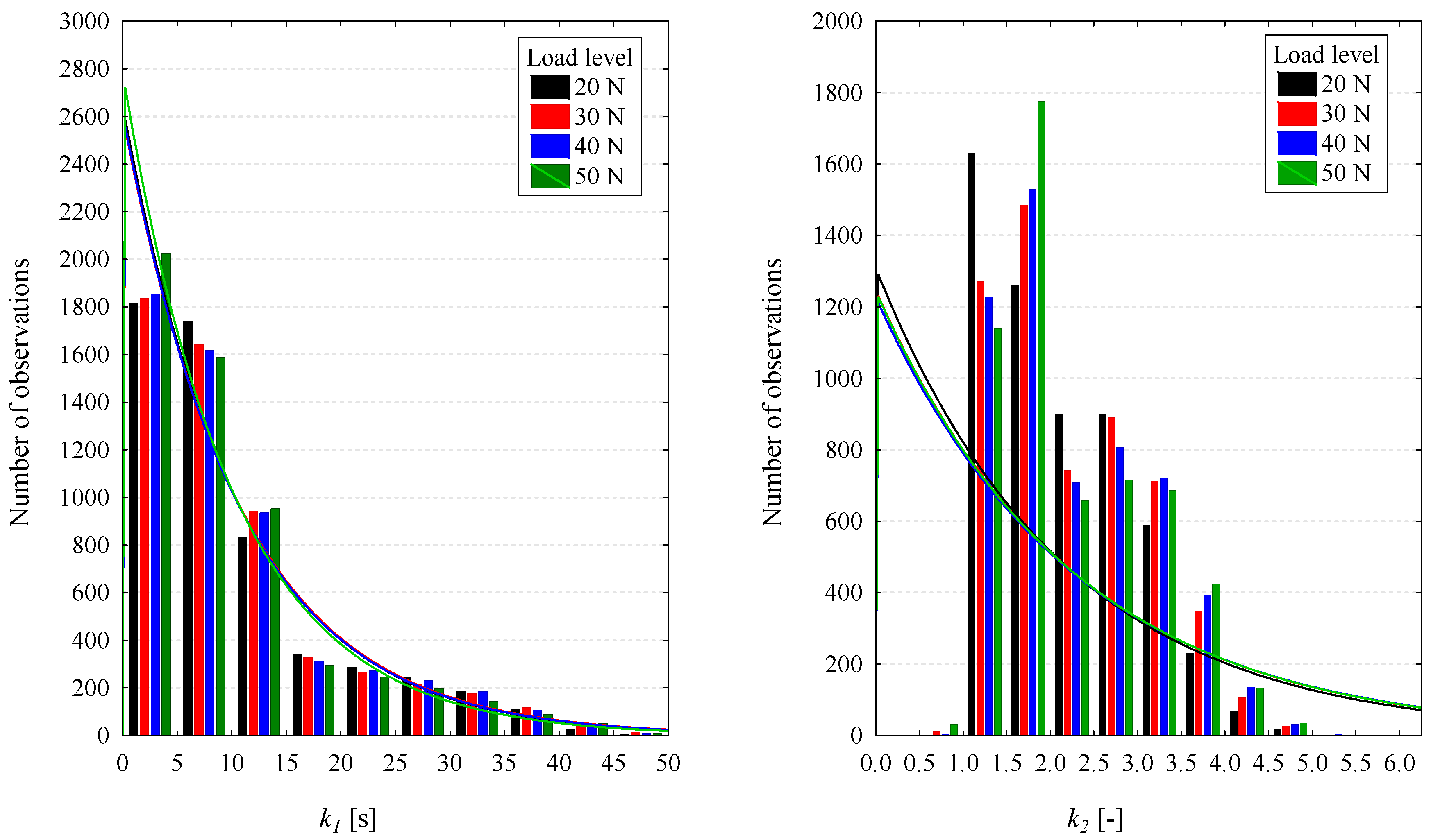 Sustainability 11 07100 g010