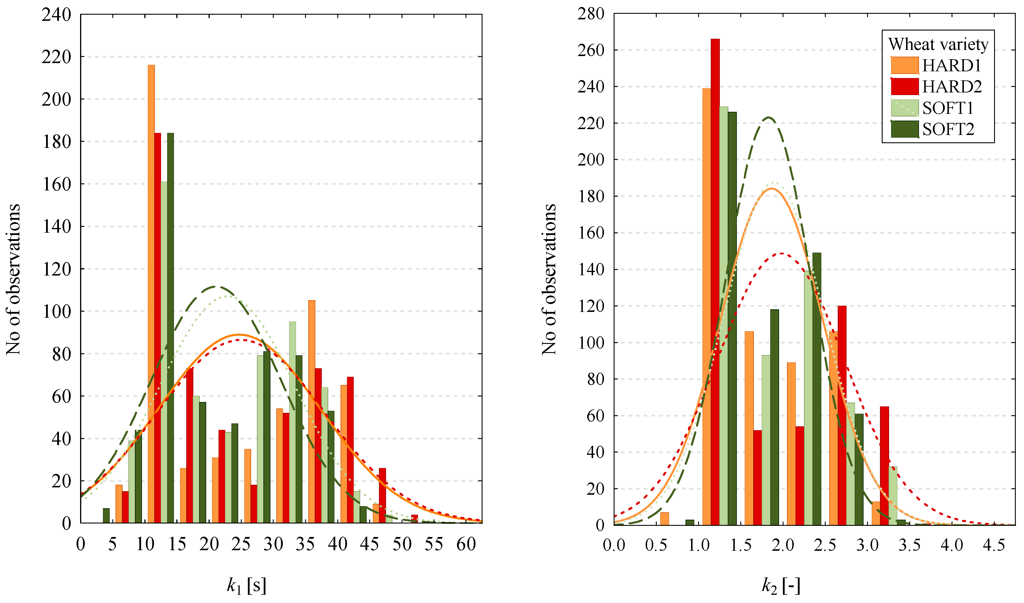 Sustainability 11 07100 g011