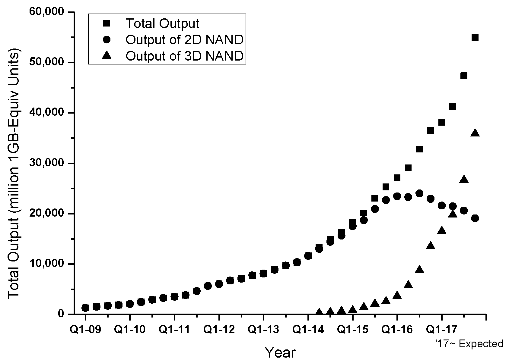 Sustainability 11 07105 g006