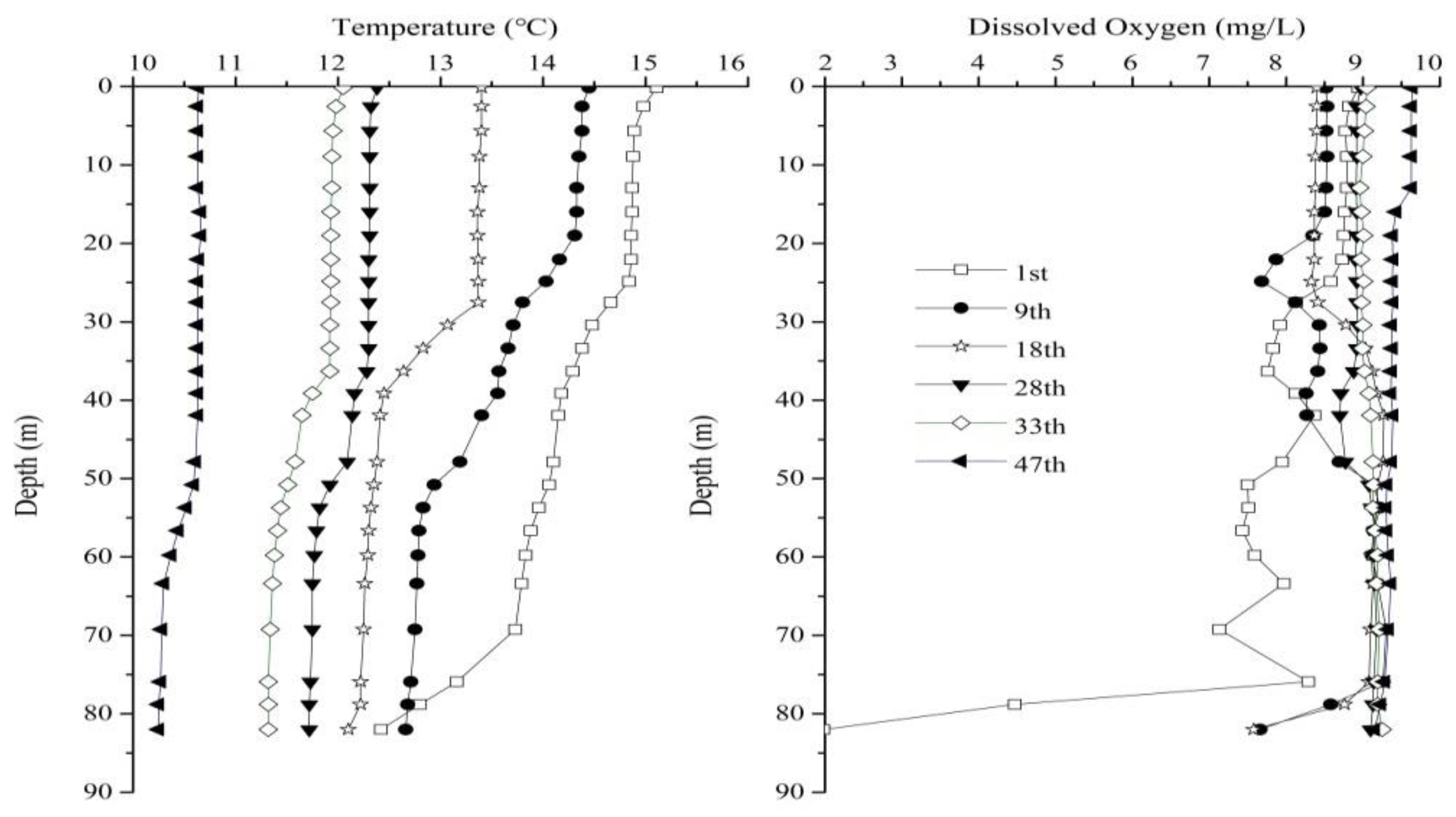 Sustainability 11 07106 g002 Sustainability 11 07106 g002