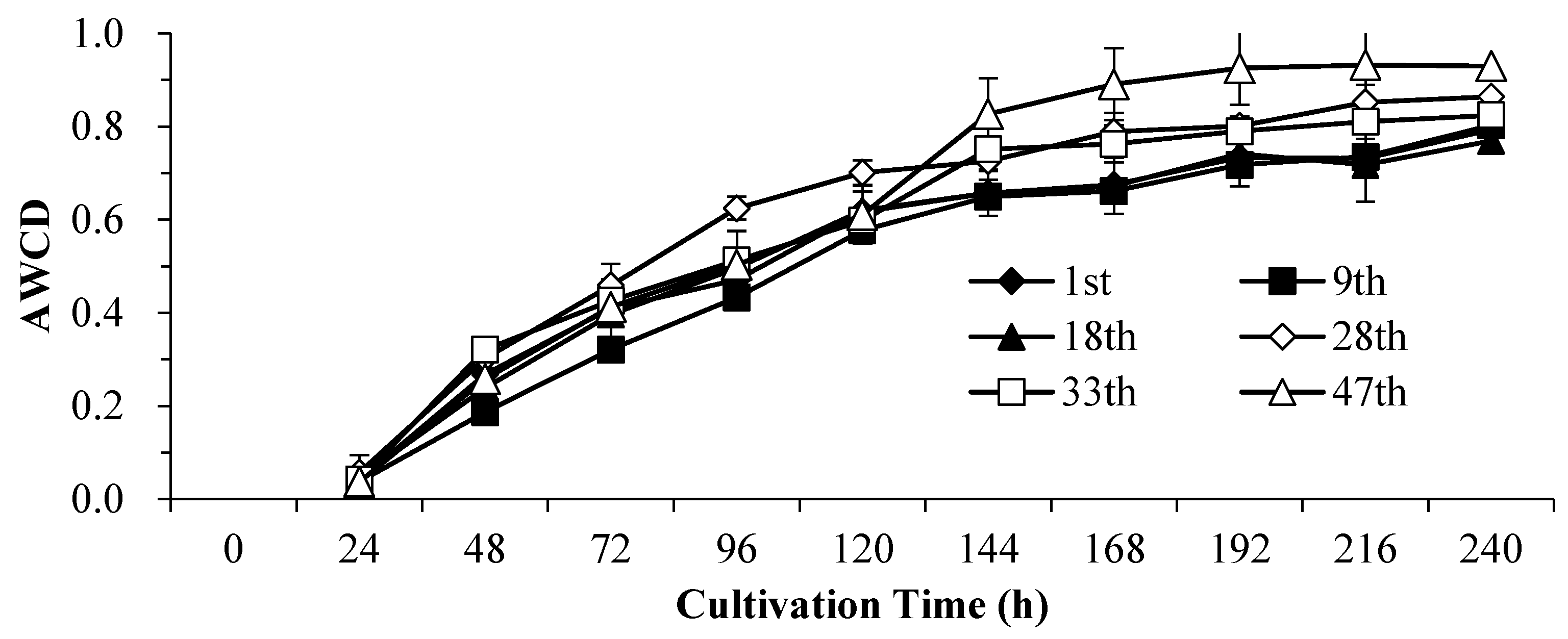 Sustainability 11 07106 g003 Sustainability 11 07106 g003