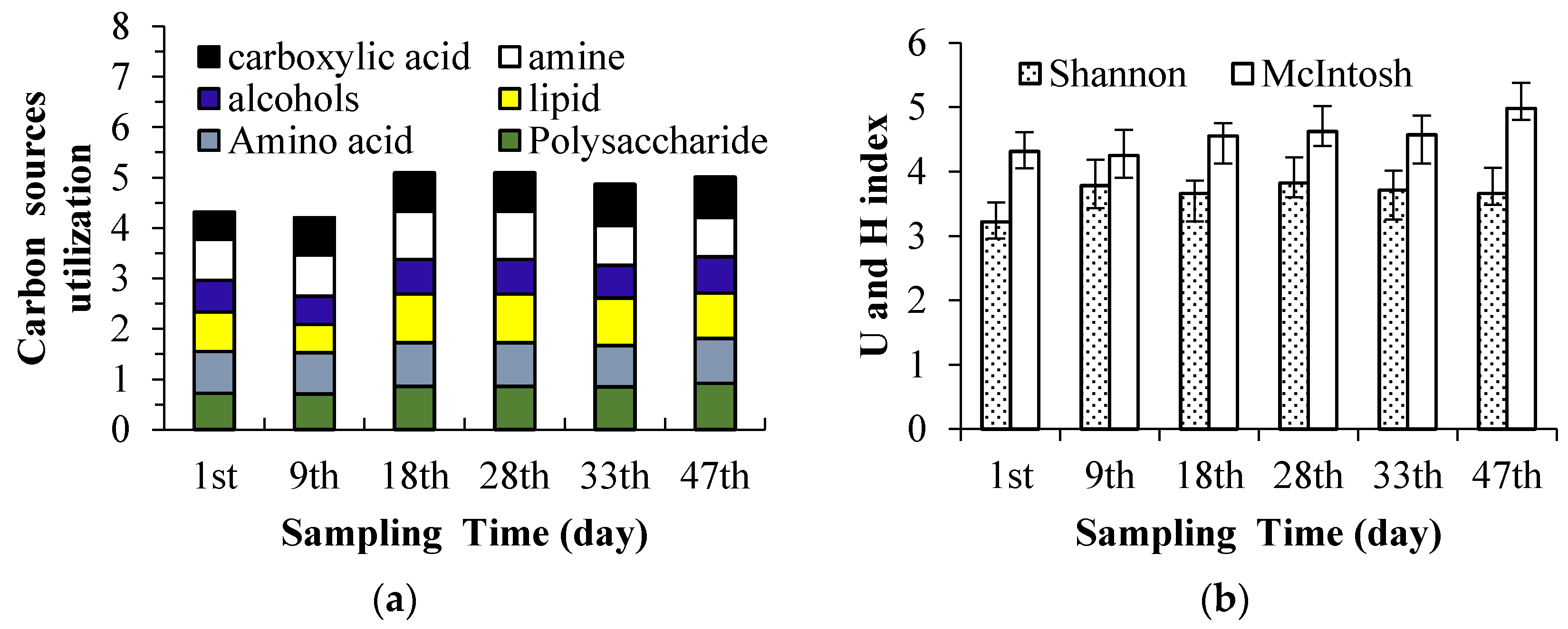 Sustainability 11 07106 g004 Sustainability 11 07106 g004