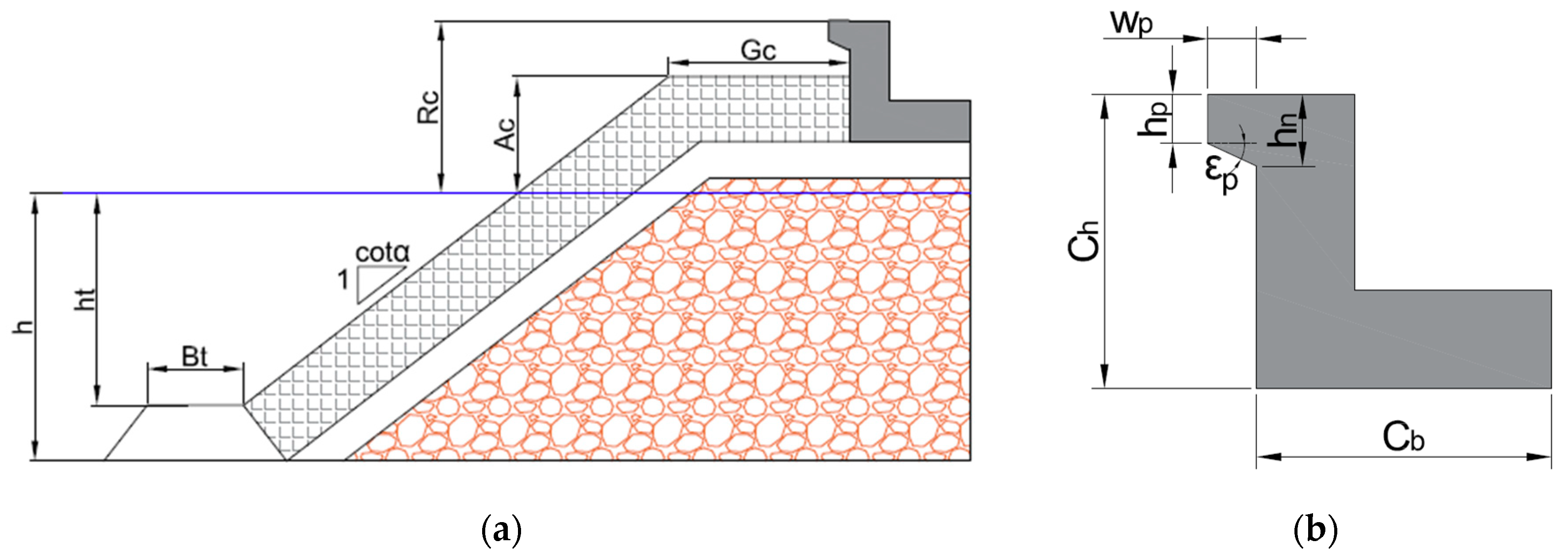 Sustainability 11 07109 g001 Sustainability 11 07109 g001