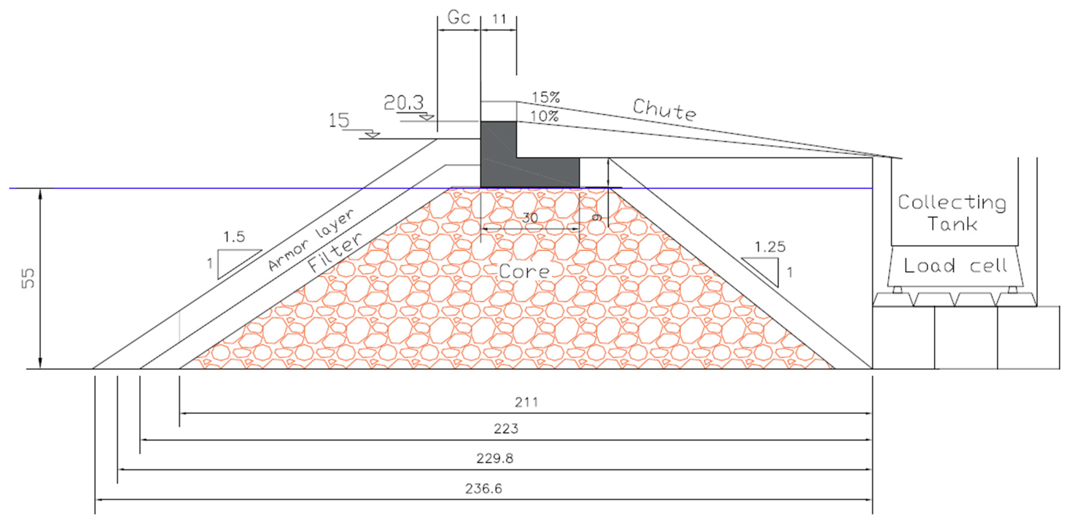 Sustainability 11 07109 g002 Sustainability 11 07109 g002