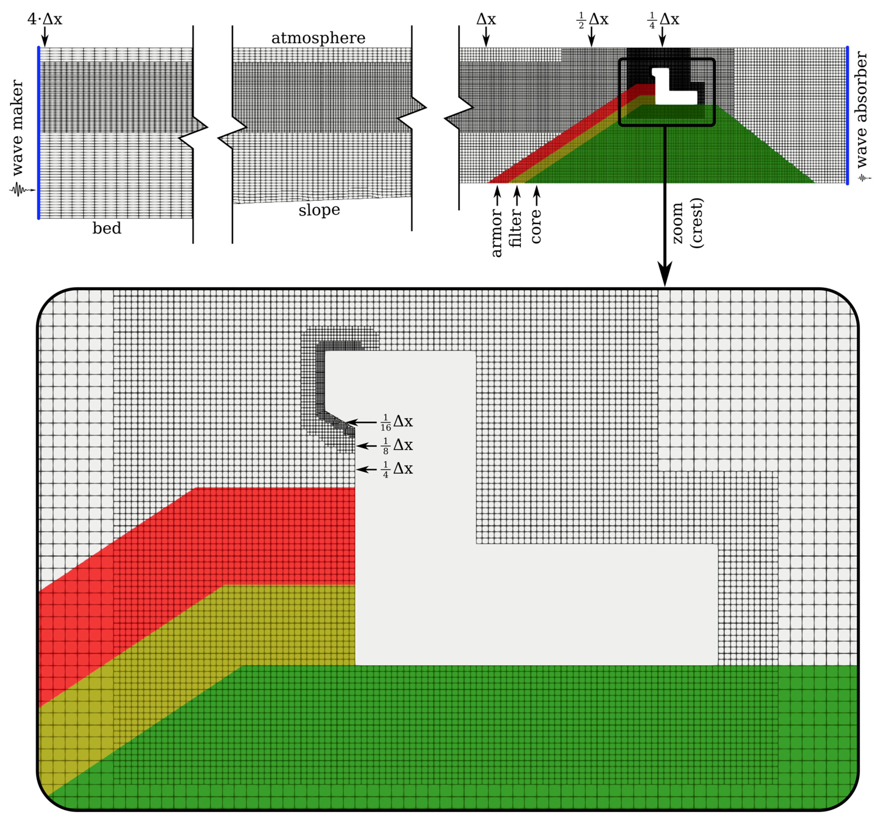 Sustainability 11 07109 g004 Sustainability 11 07109 g004