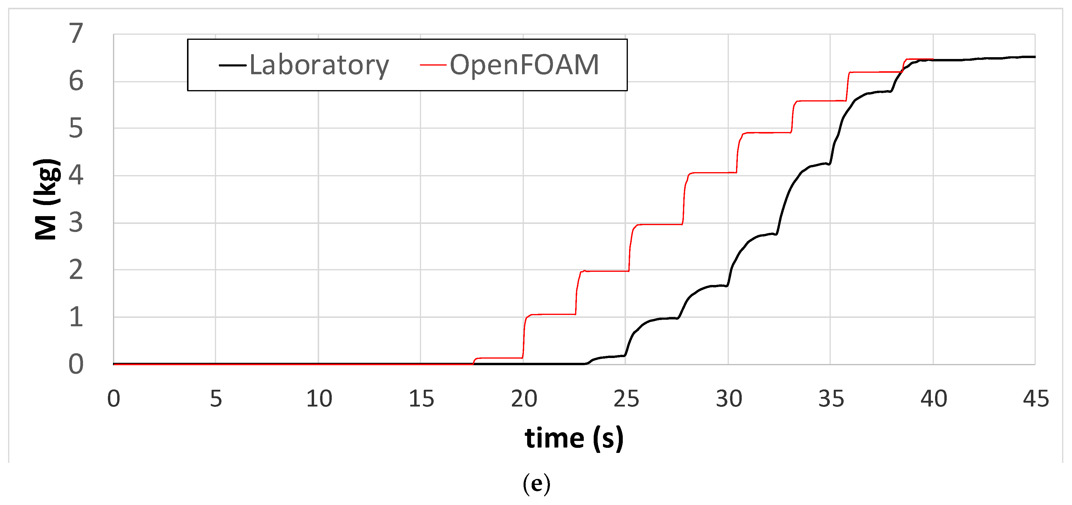 Sustainability 11 07109 g005b Sustainability 11 07109 g005b