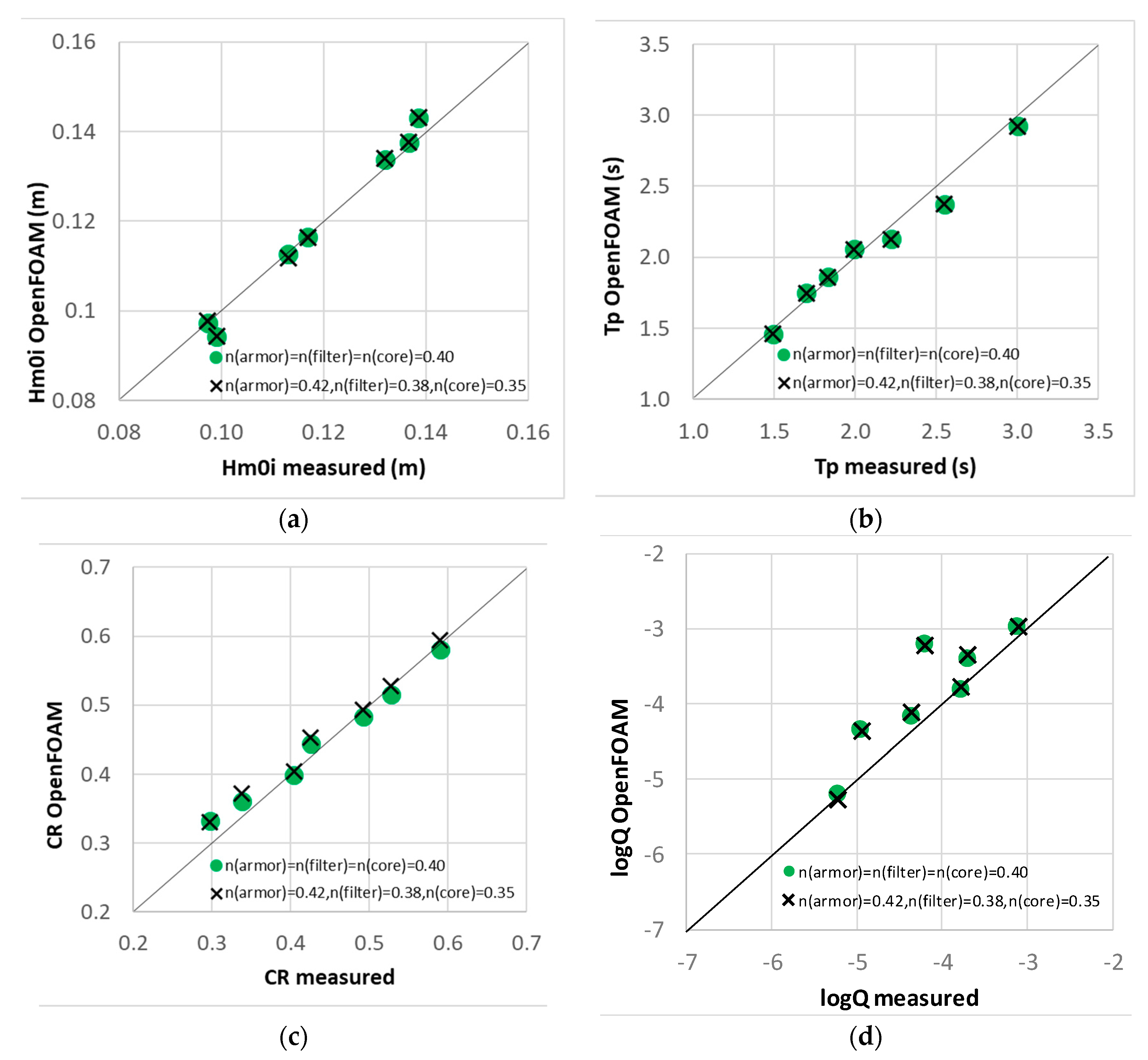 Sustainability 11 07109 g008 Sustainability 11 07109 g008