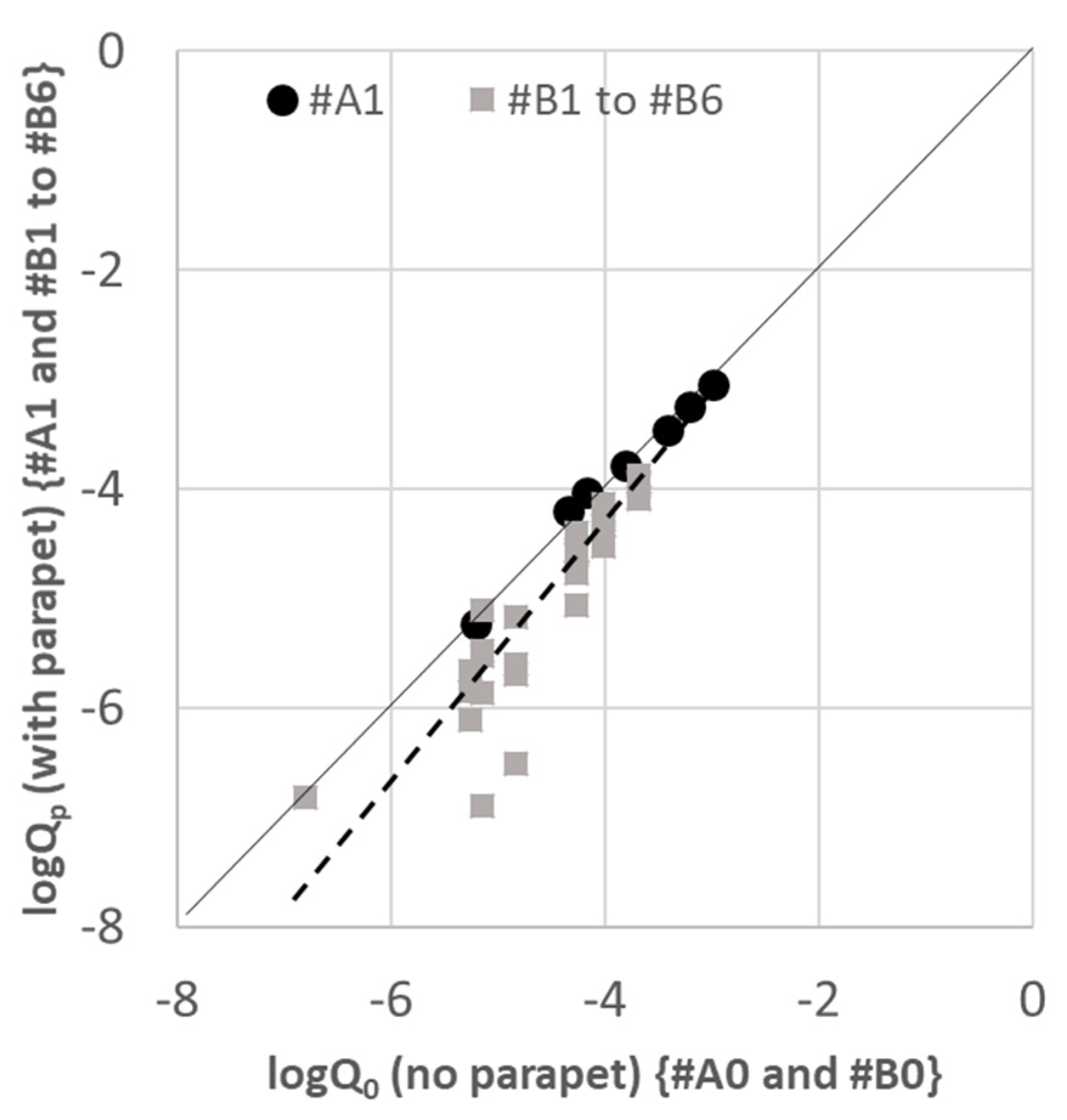 Sustainability 11 07109 g010 Sustainability 11 07109 g010