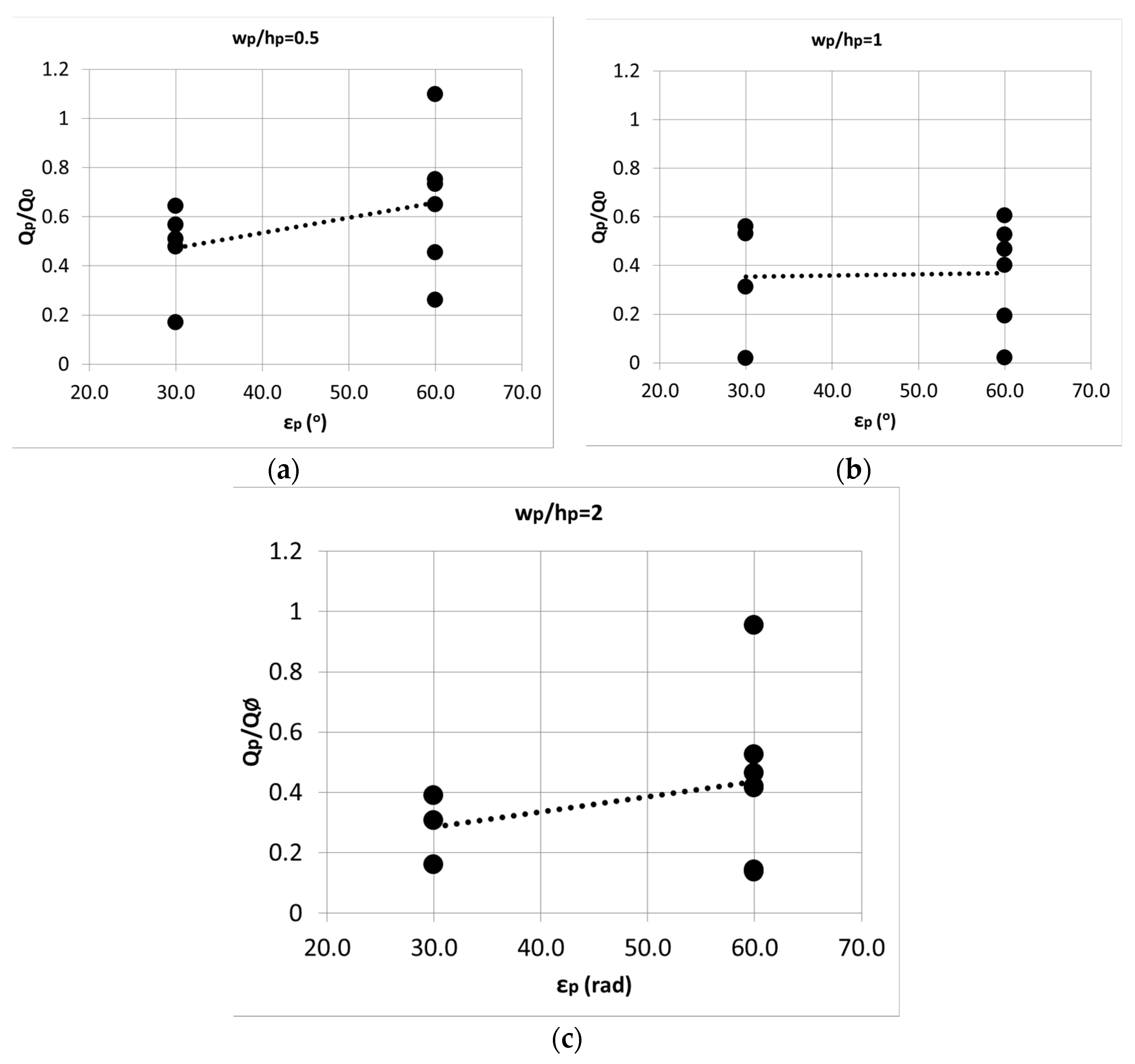 Sustainability 11 07109 g012 Sustainability 11 07109 g012