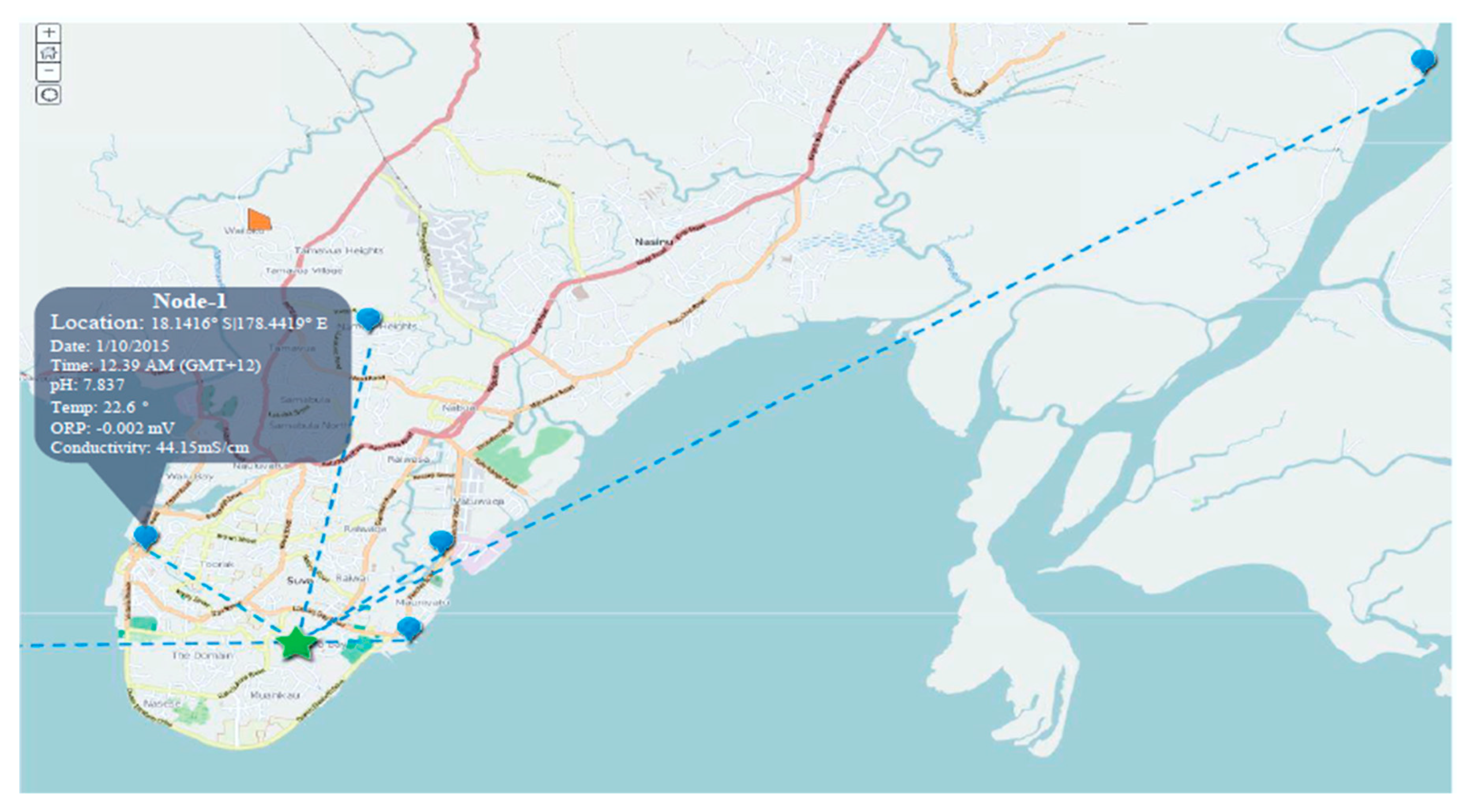 Sustainability 11 07110 g006