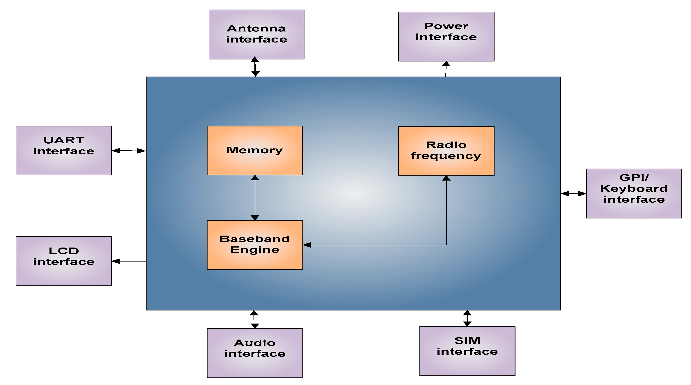 Sustainability 11 07110 g009
