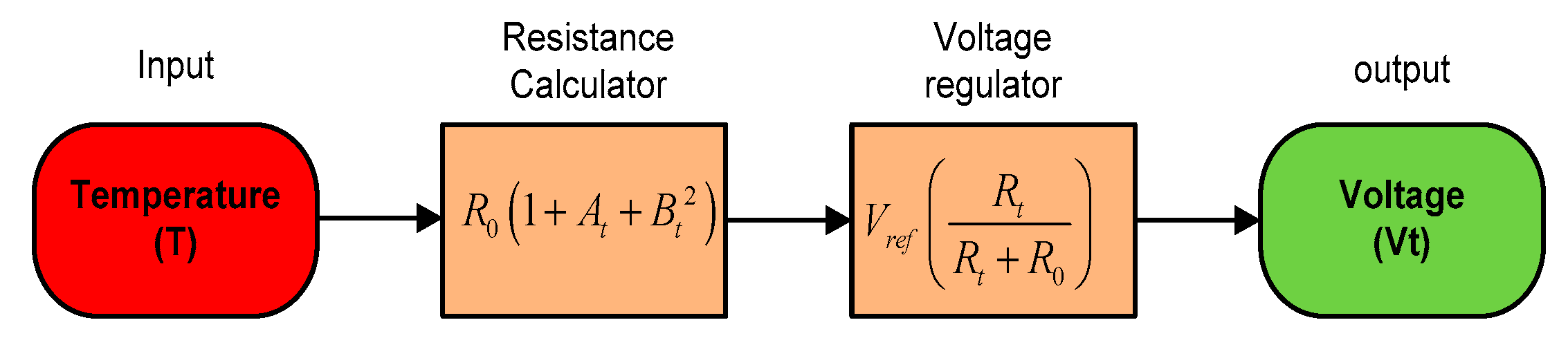 Sustainability 11 07110 g011