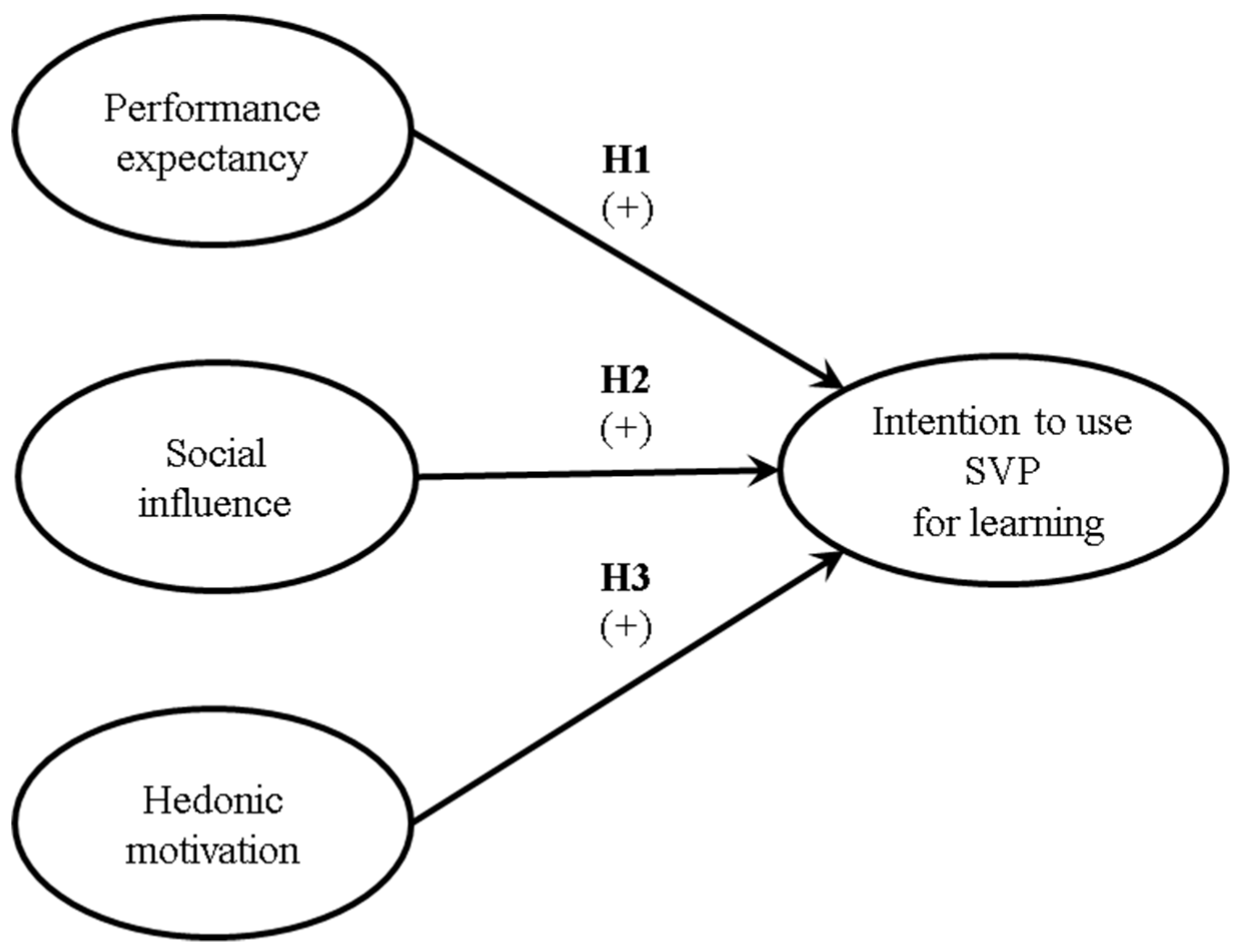 Sustainability 11 07115 g001