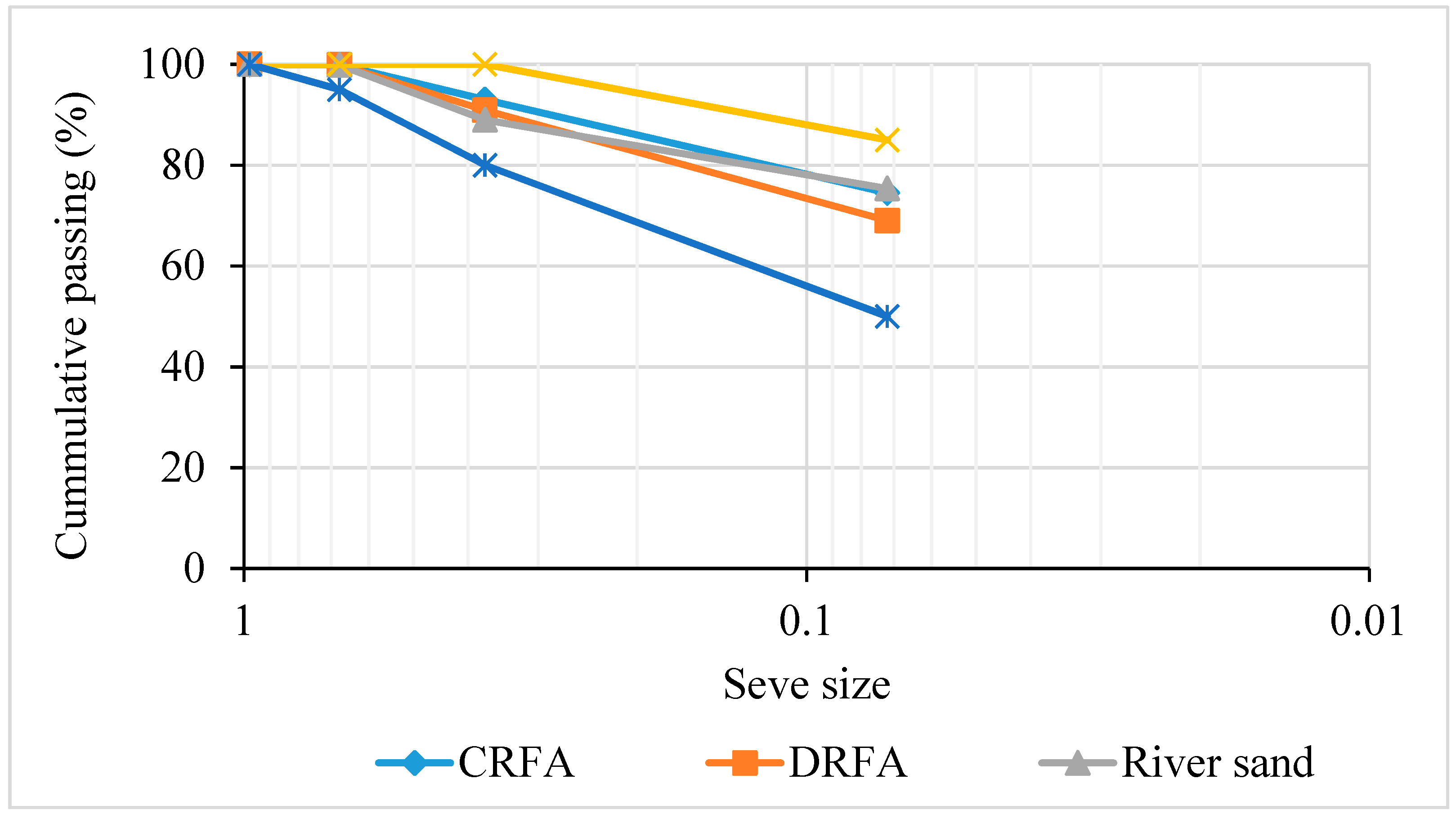 Sustainability 11 07116 g003