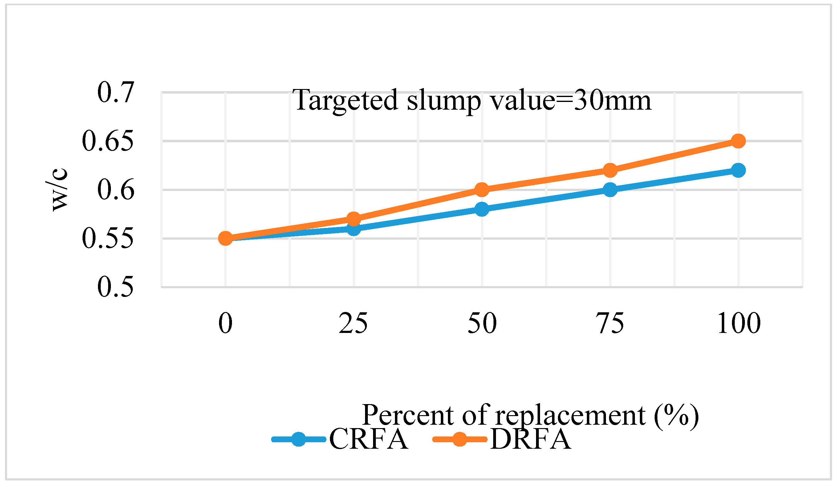 Sustainability 11 07116 g004