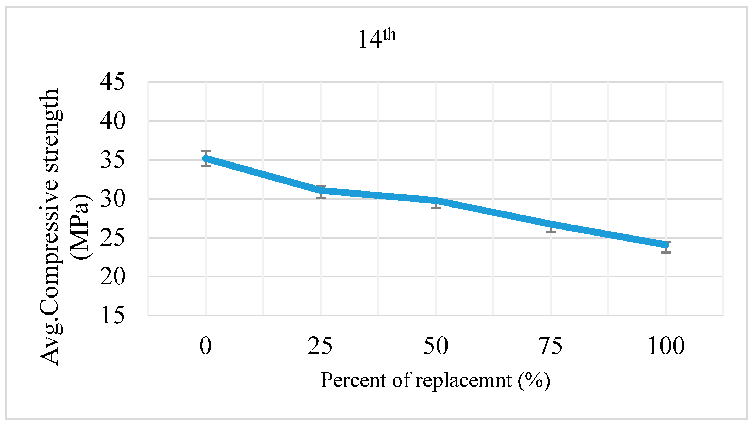 Sustainability 11 07116 g009