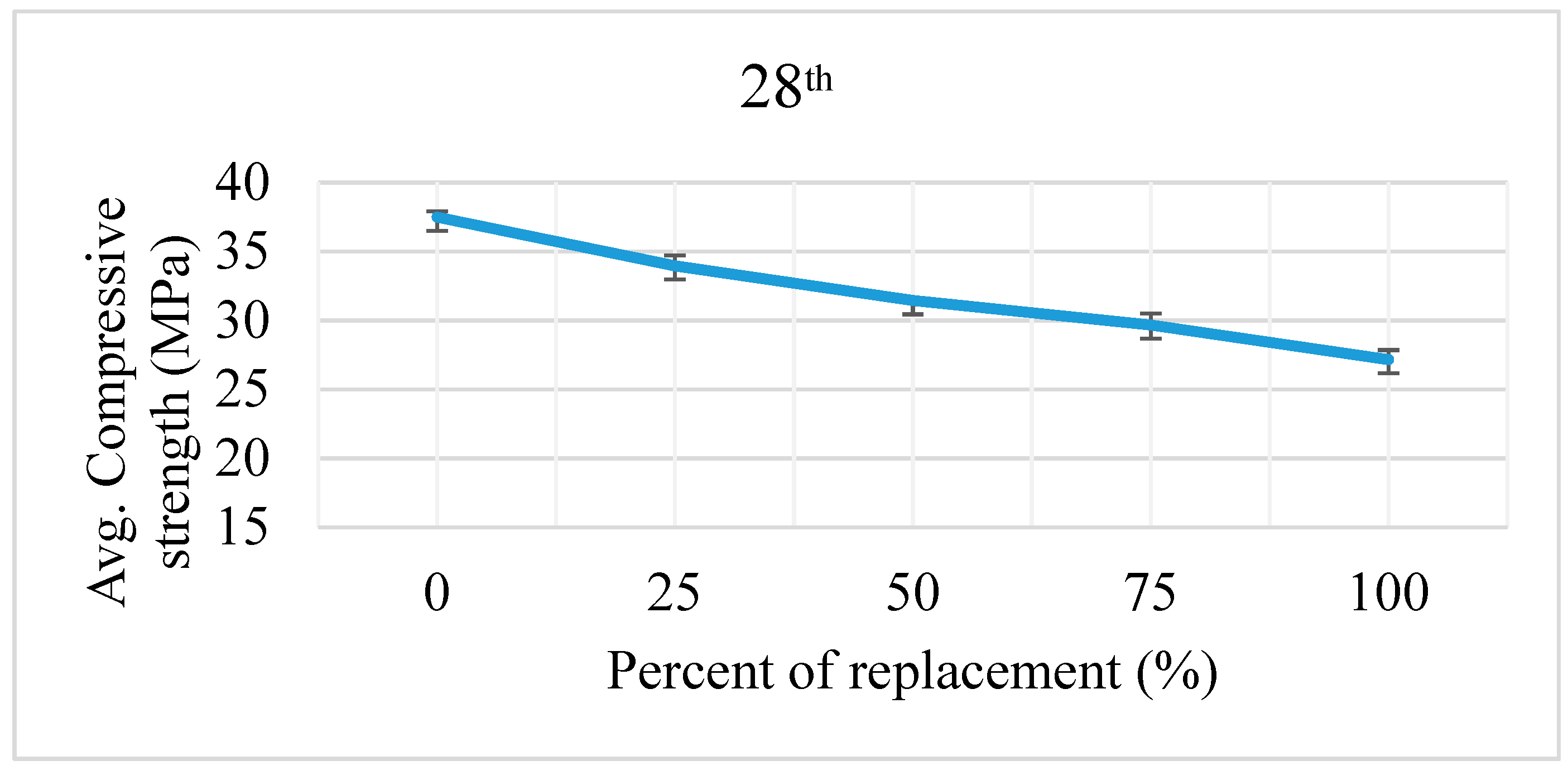 Sustainability 11 07116 g010