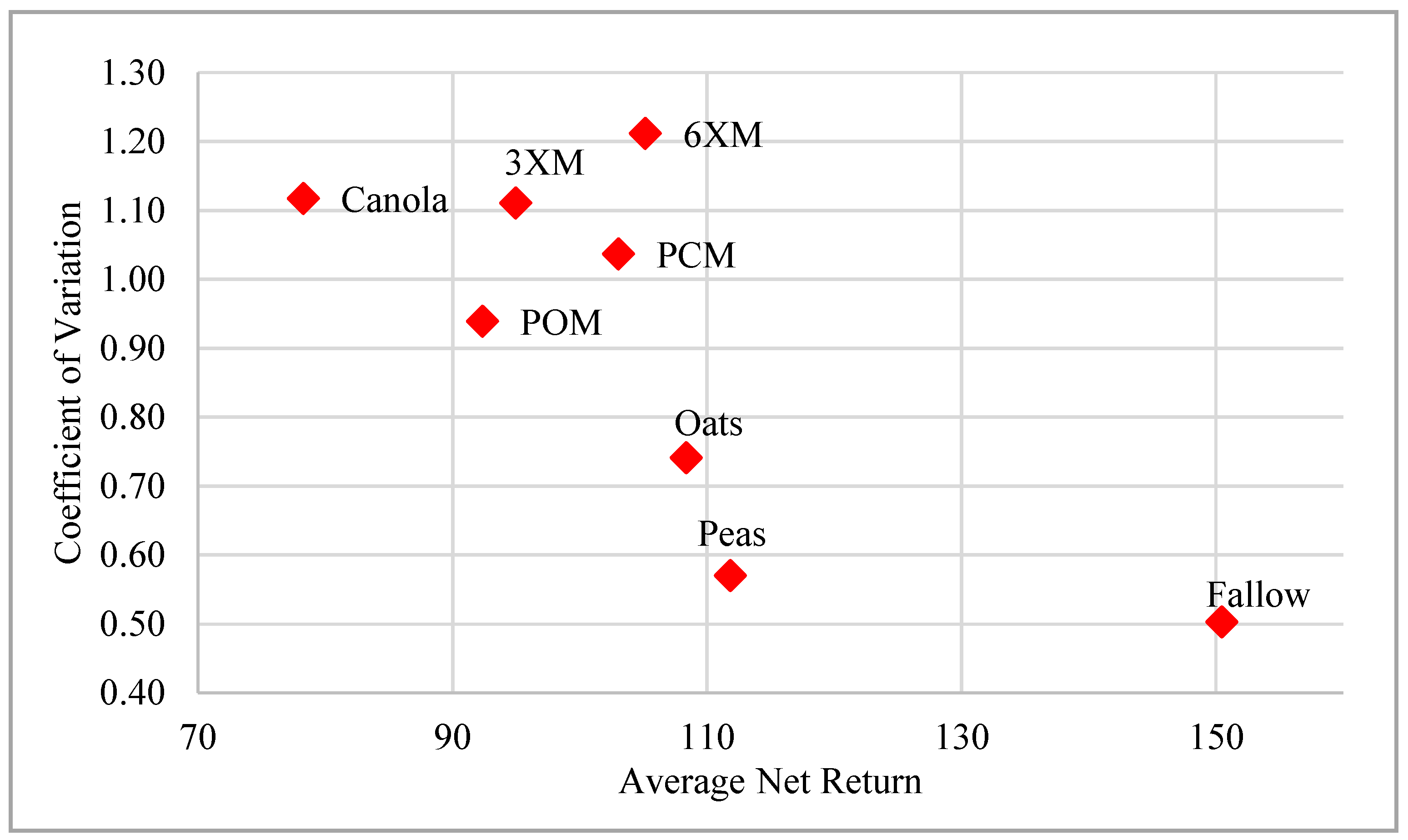 Sustainability 11 07119 g001 Sustainability 11 07119 g001