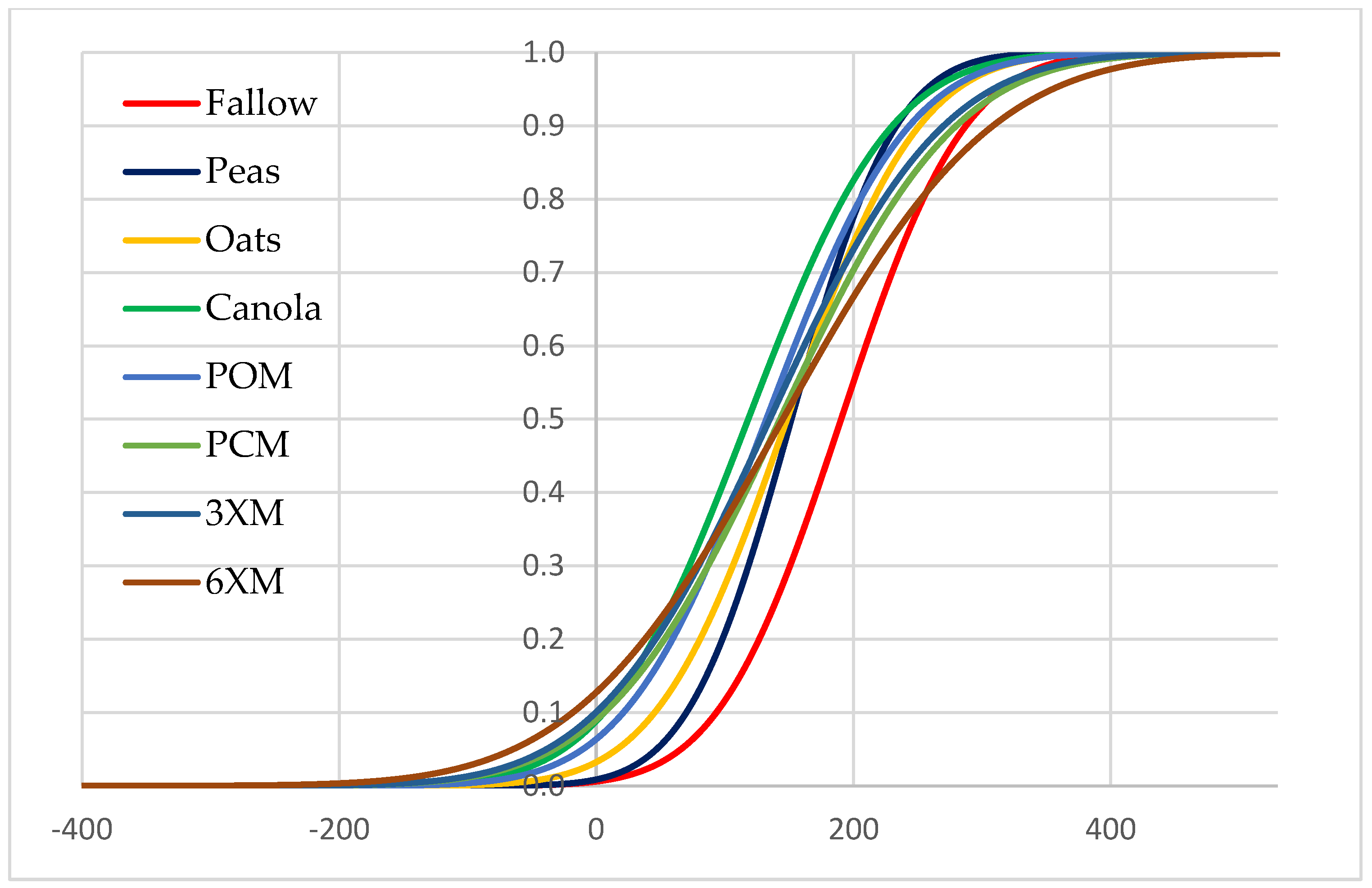 Sustainability 11 07119 g002 Sustainability 11 07119 g002