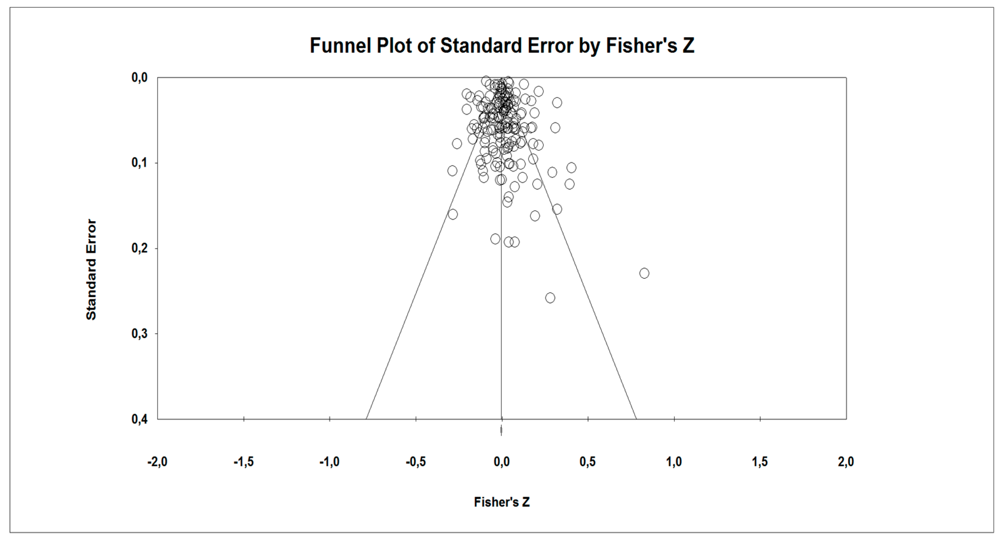 Sustainability 11 07121 g001