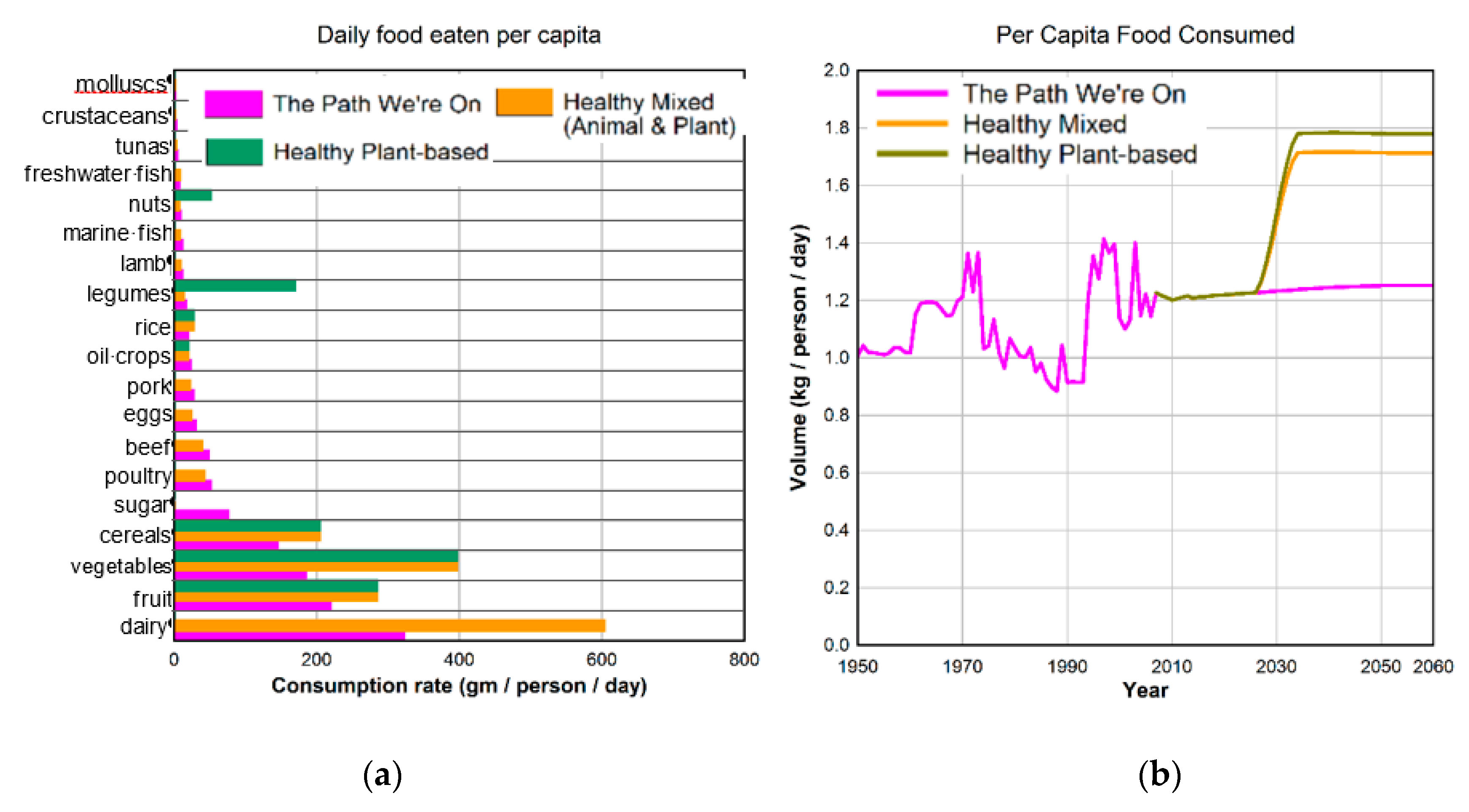 Sustainability 11 07124 g001