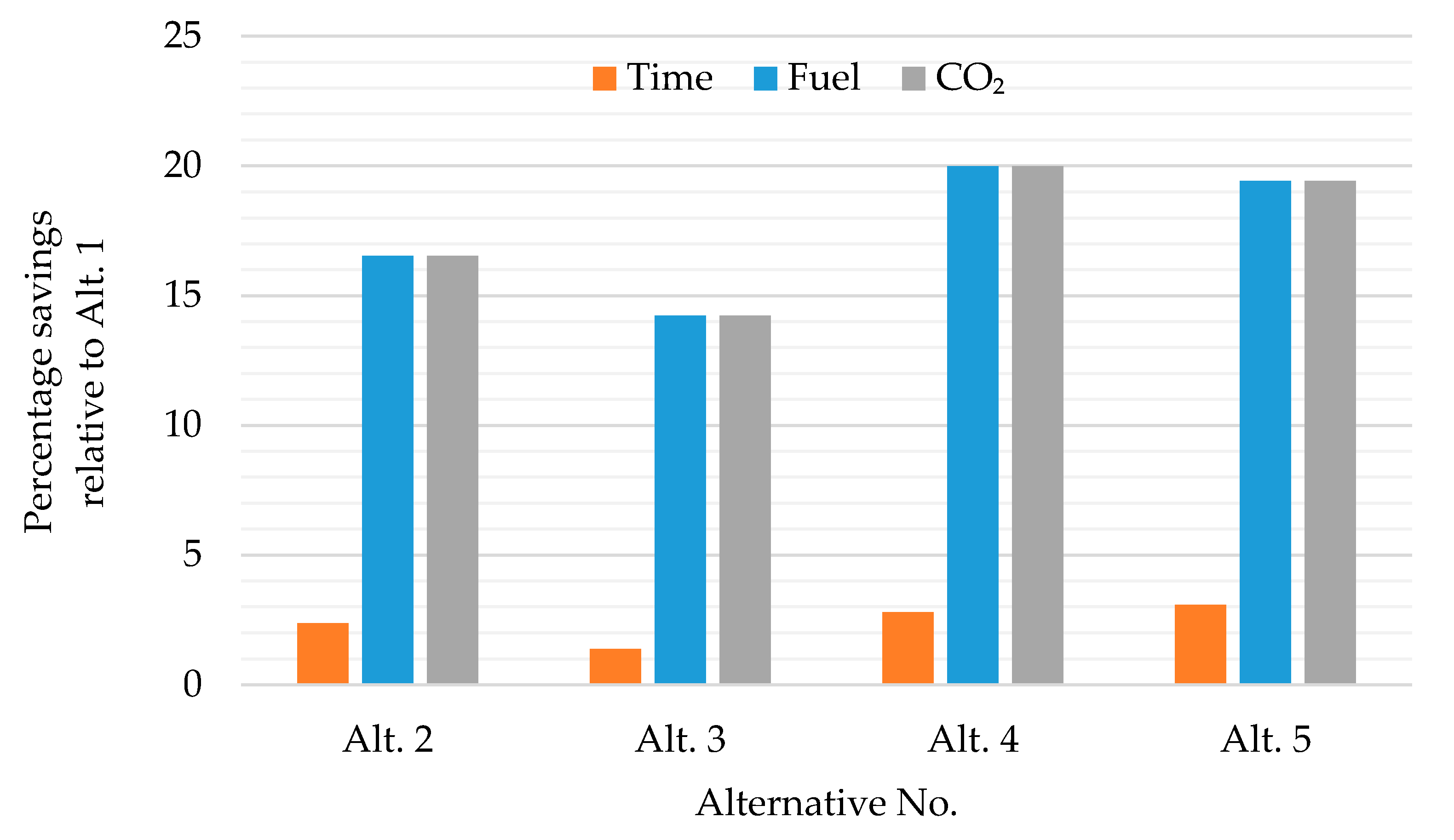 Sustainability 11 07127 g004