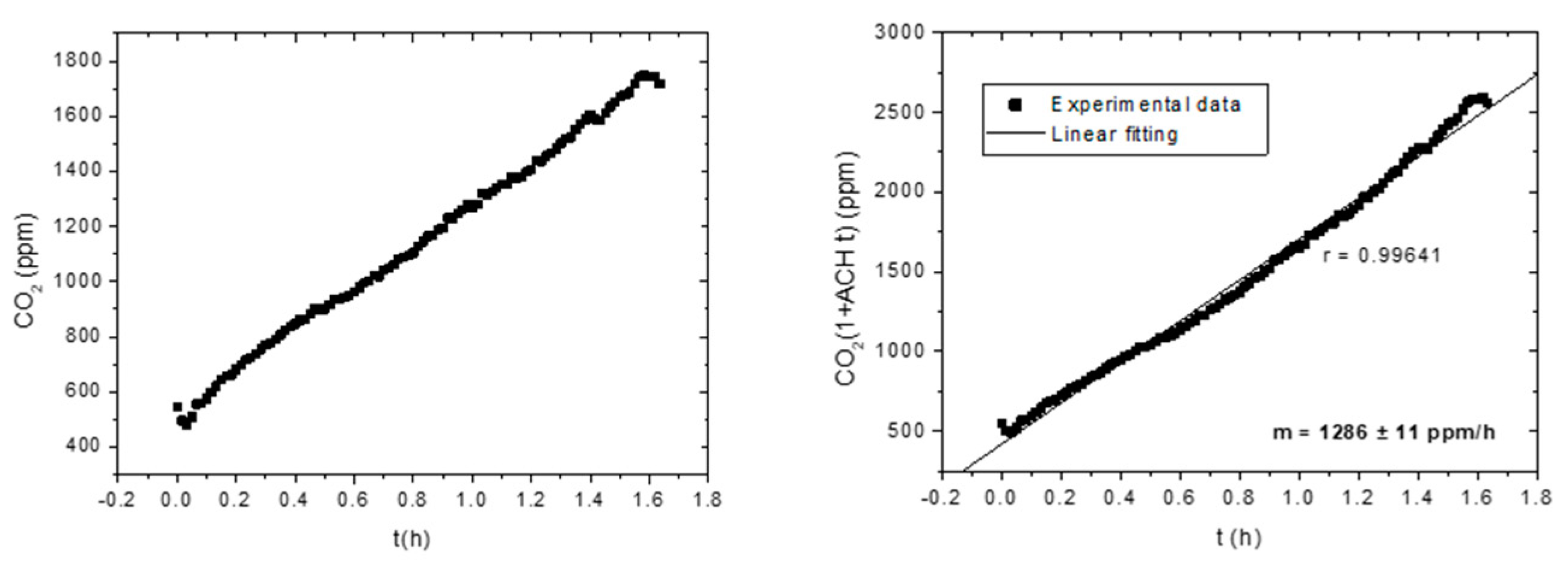 Sustainability 11 07128 g004