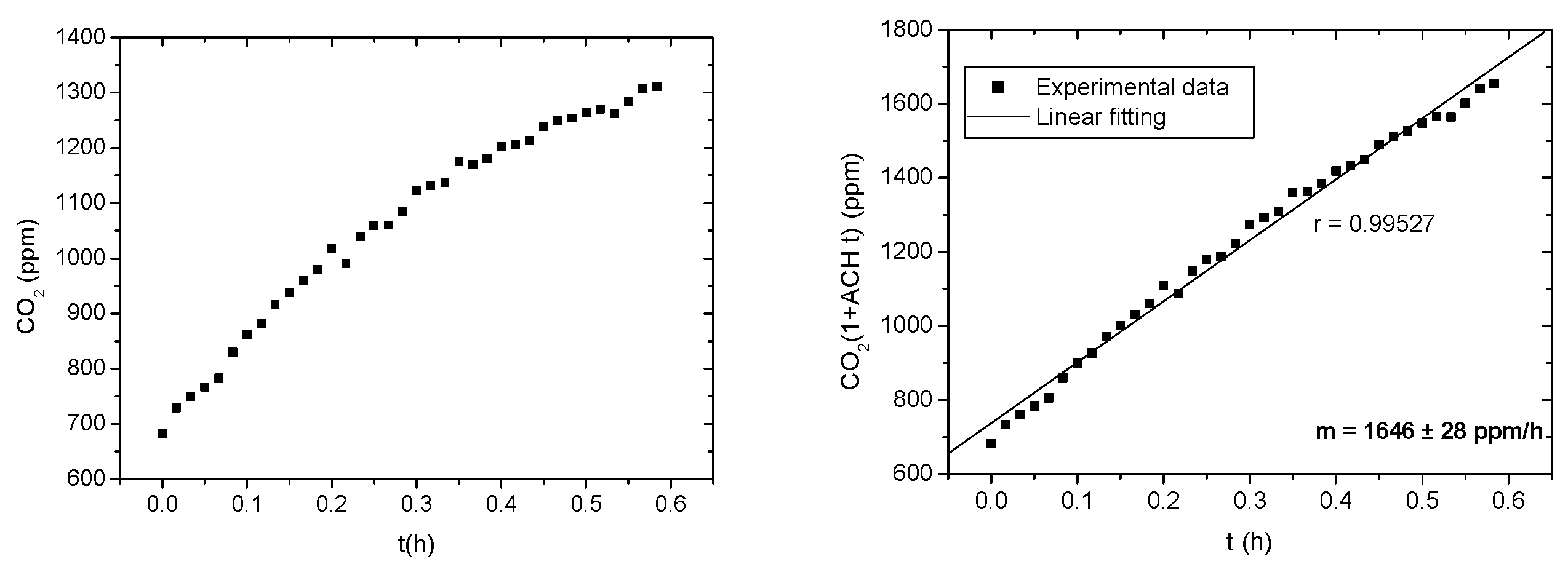 Sustainability 11 07128 g006