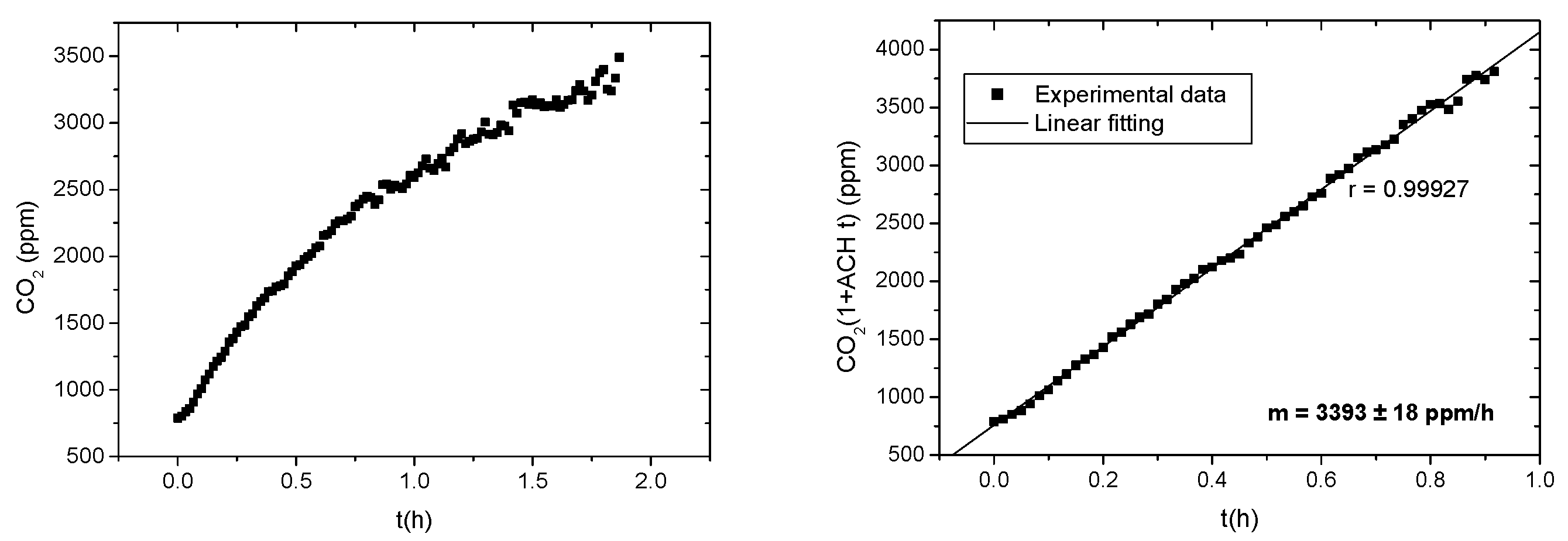 Sustainability 11 07128 g007