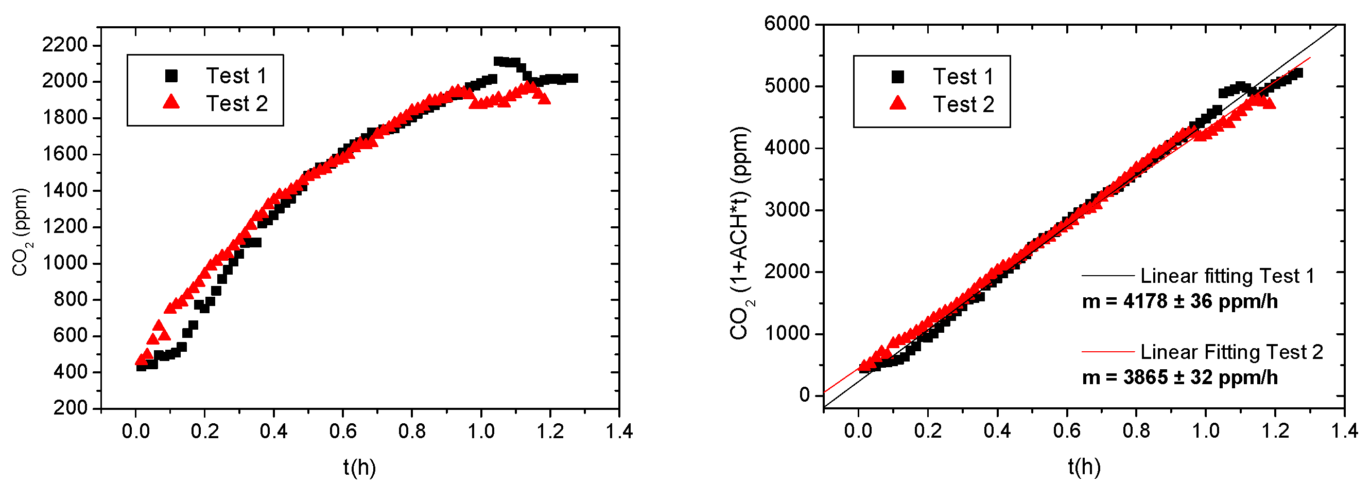 Sustainability 11 07128 g008