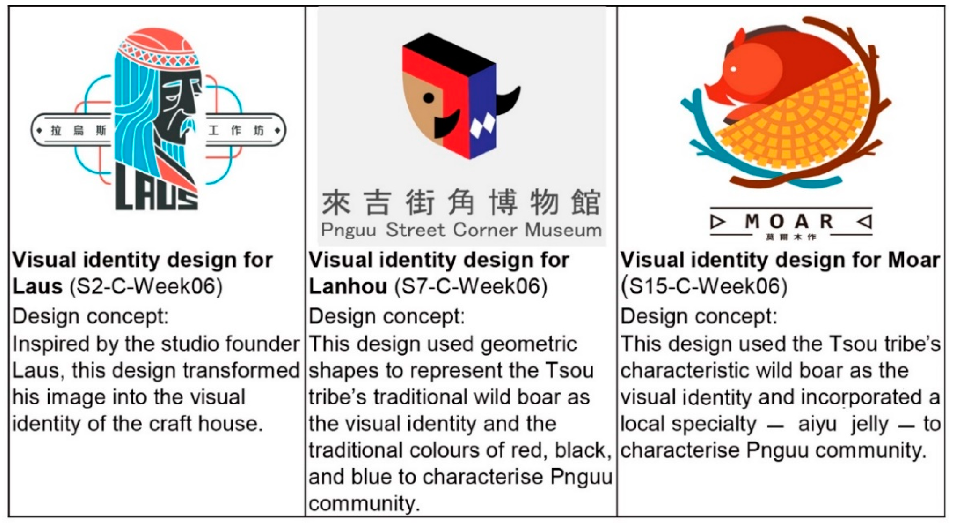 Sustainability 11 07132 g001