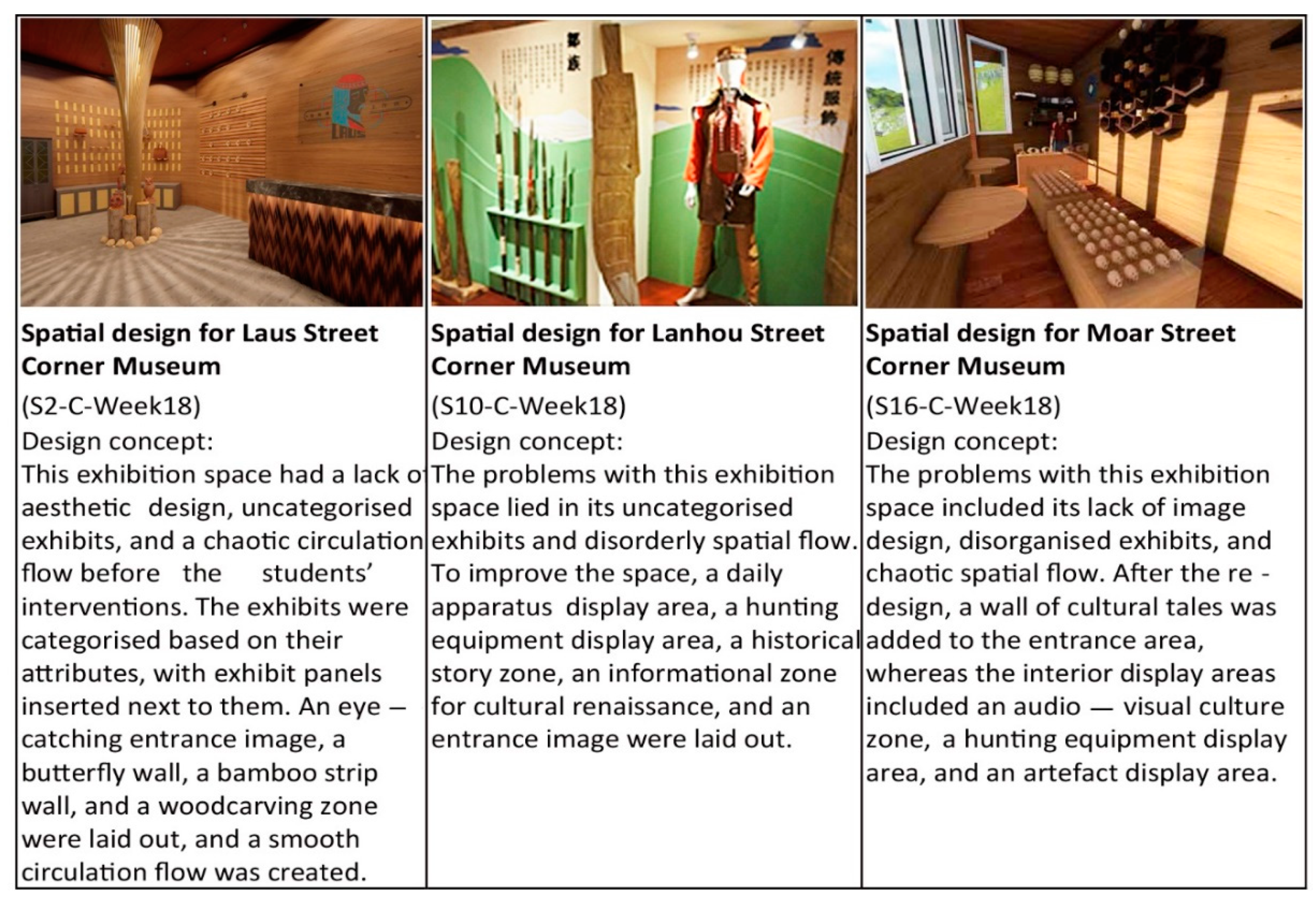 Sustainability 11 07132 g003