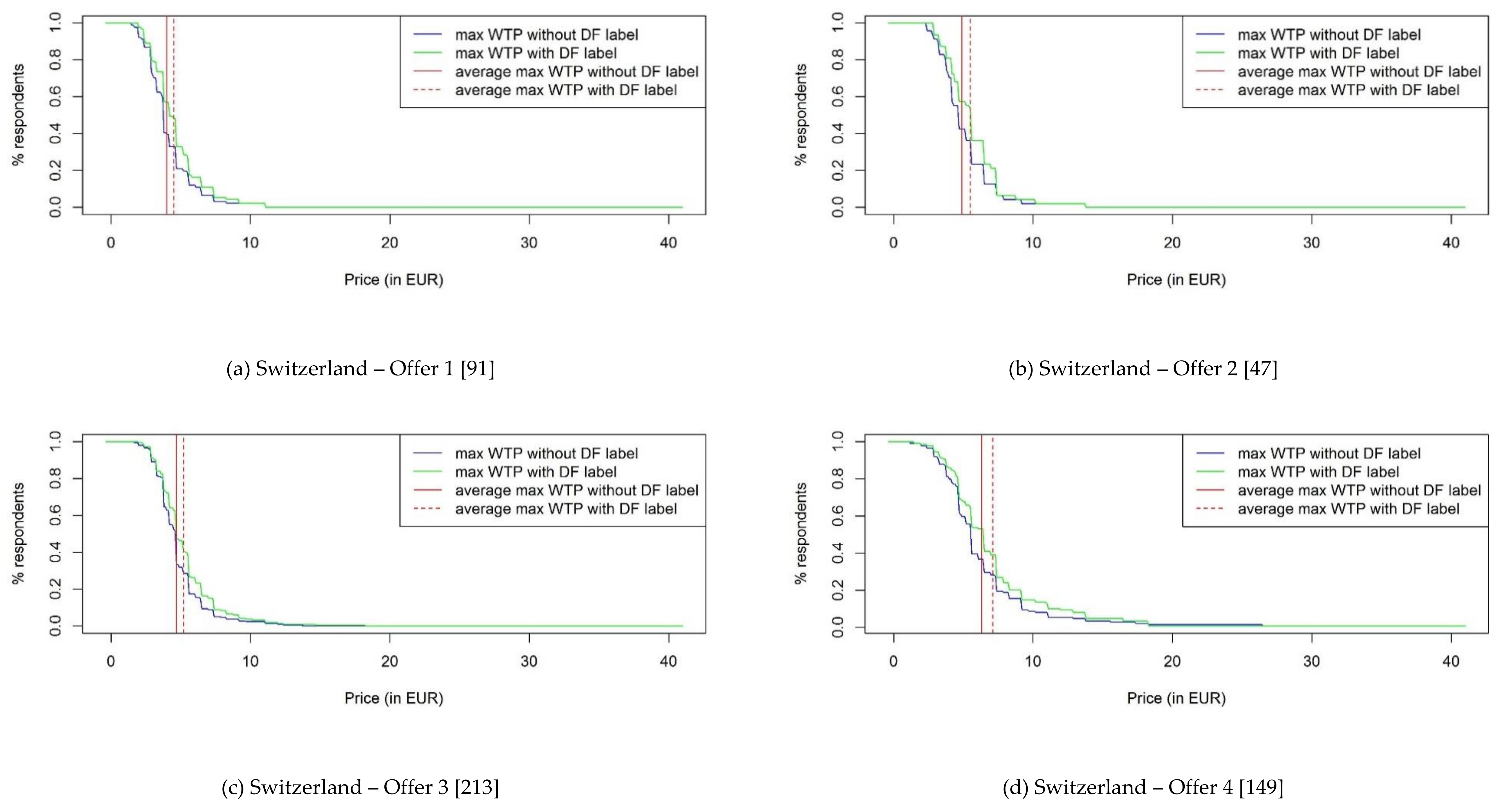 Sustainability 11 07134 g0a1 Sustainability 11 07134 g0a1
