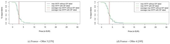 Sustainability 11 07134 g0a2b