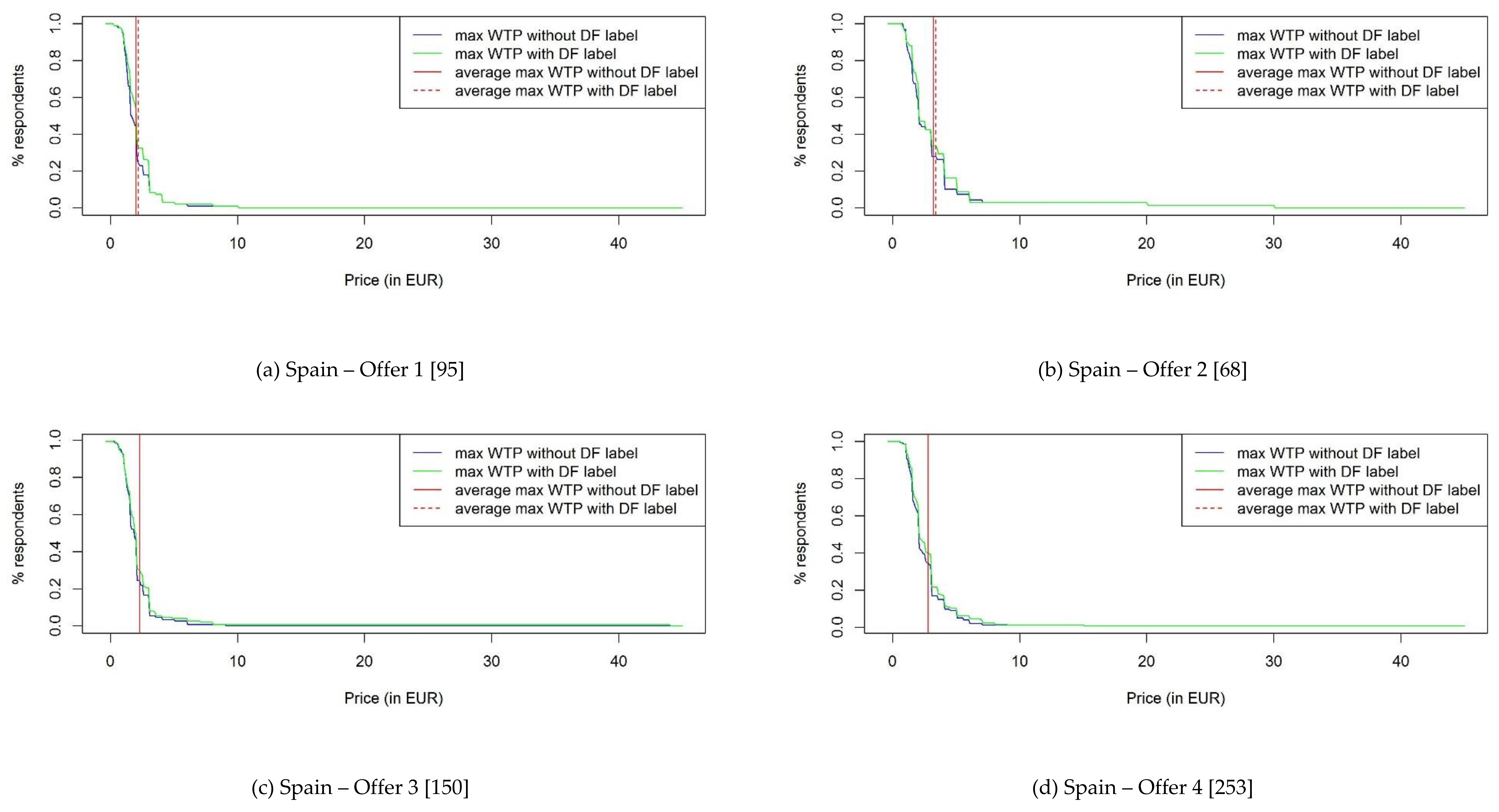 Sustainability 11 07134 g0a4 Sustainability 11 07134 g0a4