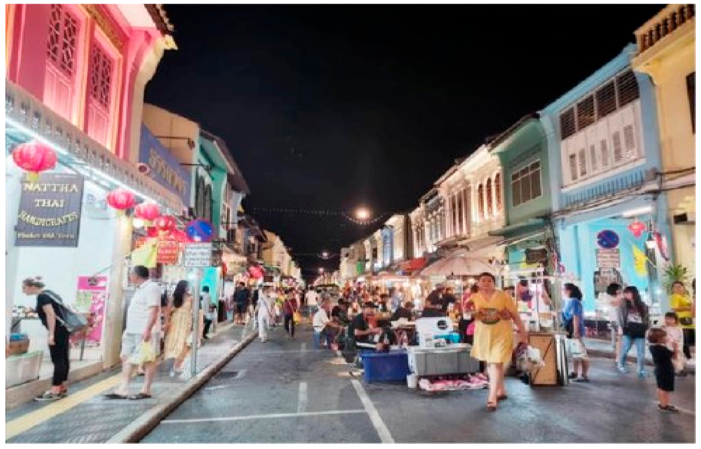 Sustainability 11 07152 g010