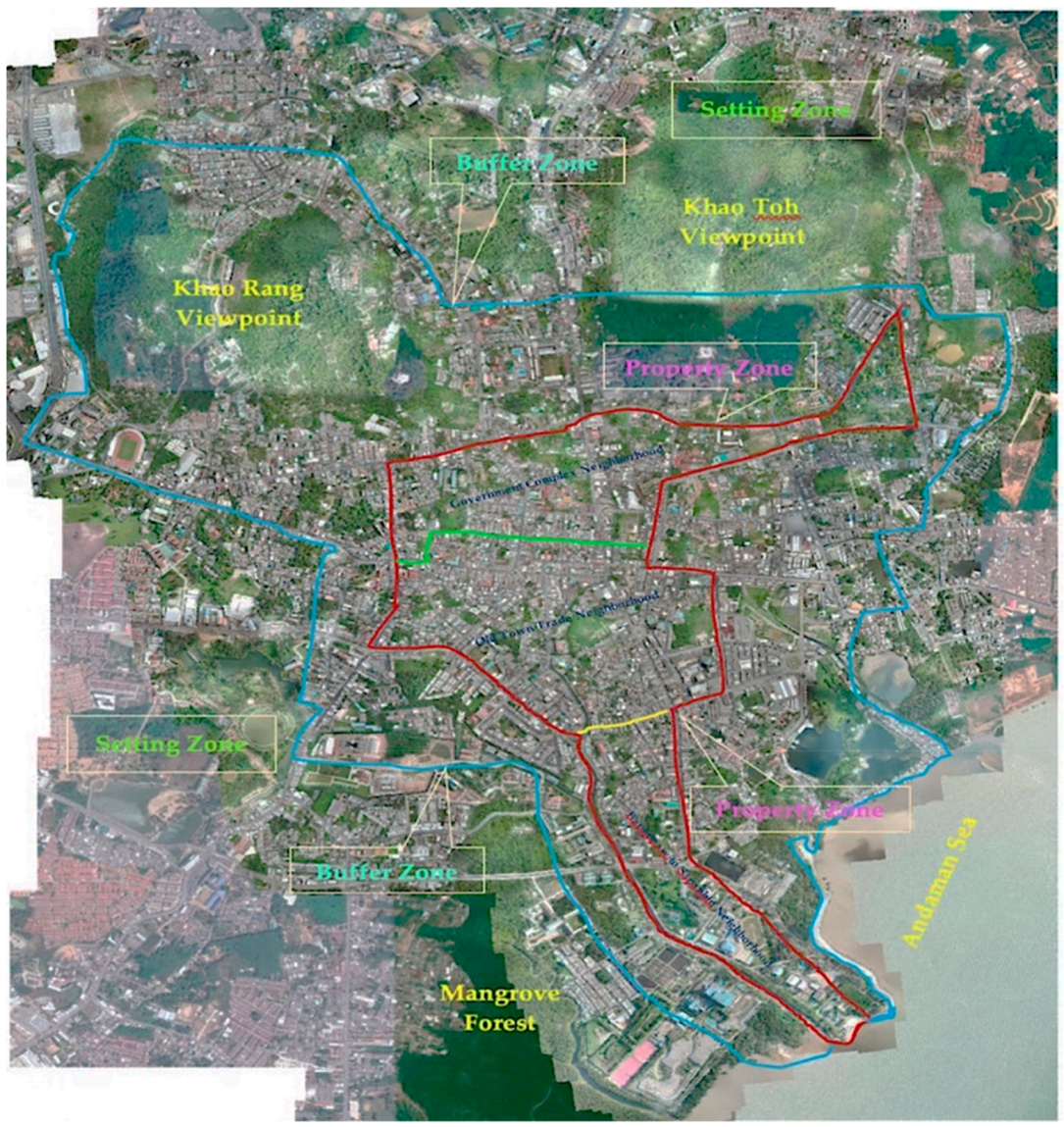 Sustainability 11 07152 g018