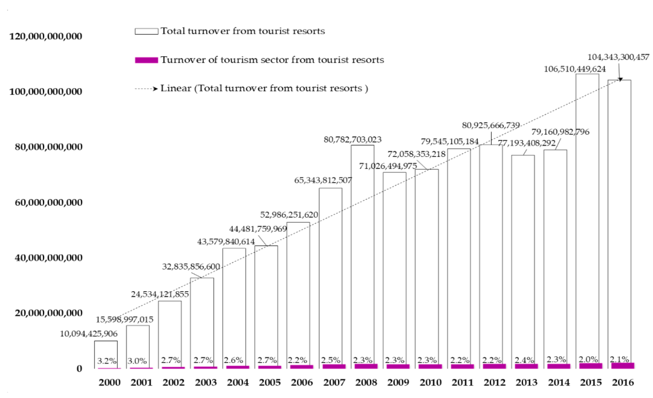 Sustainability 11 07155 g004